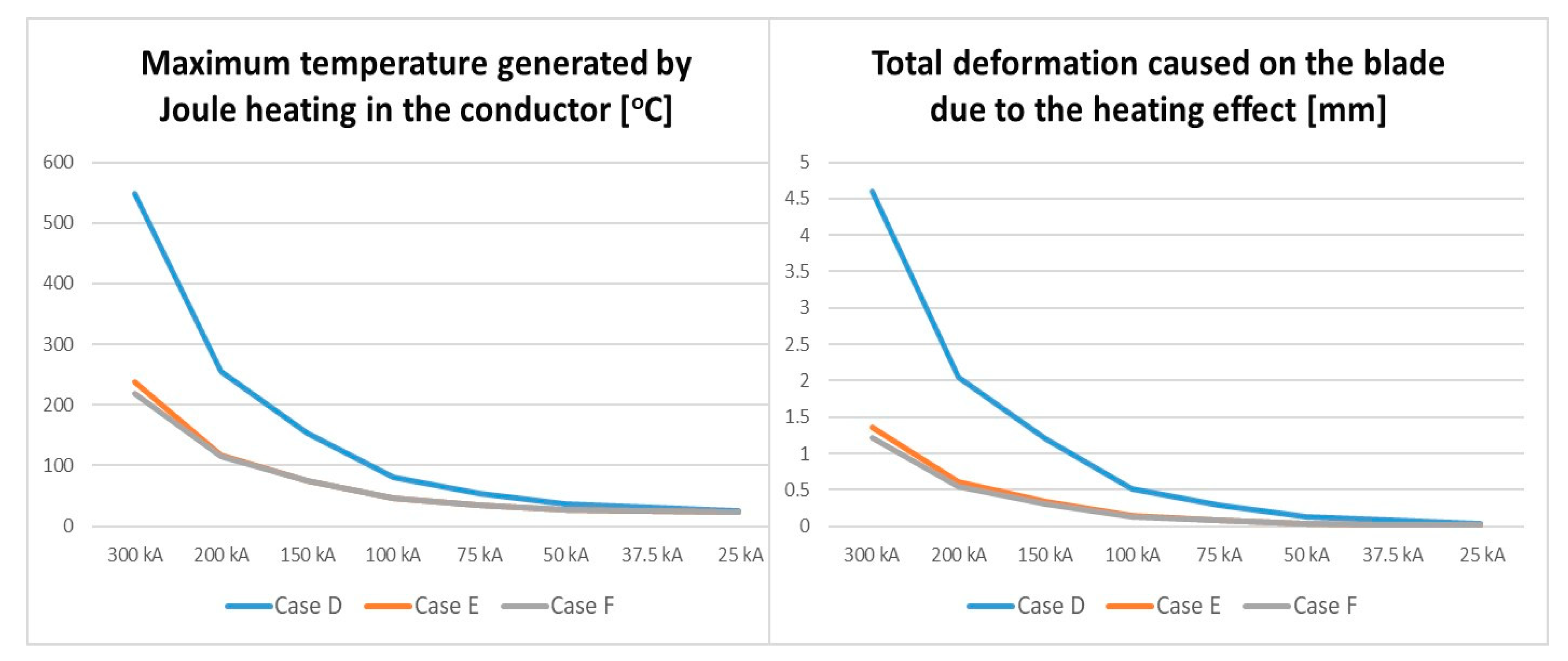 Applsci 10 02130 g008