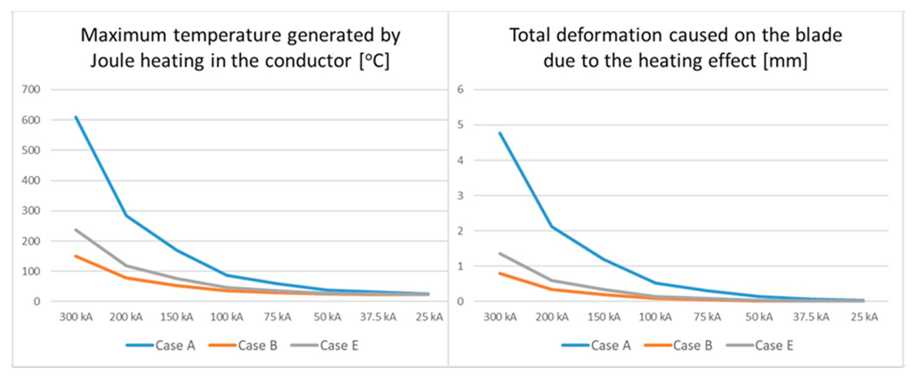 Applsci 10 02130 g009