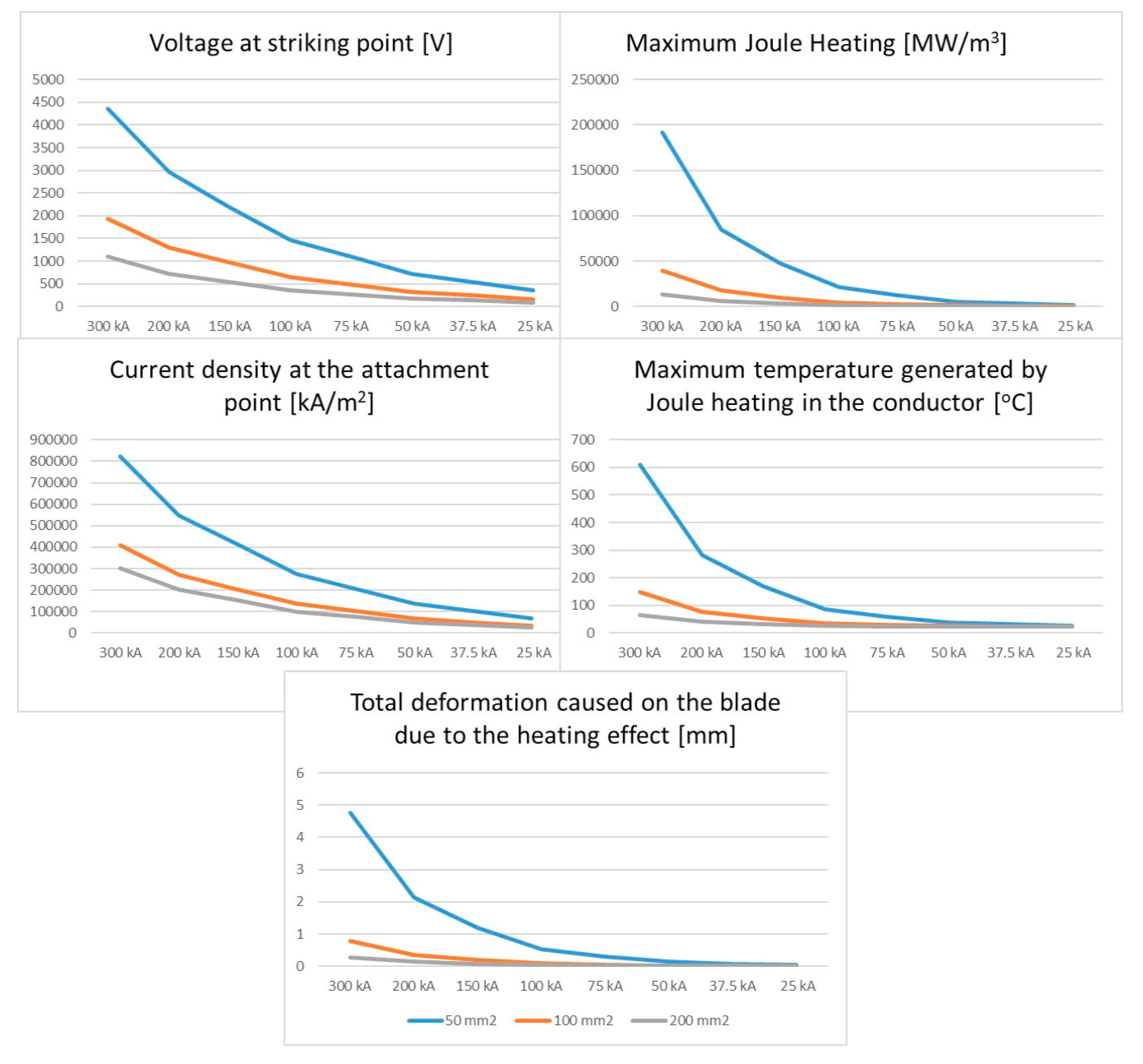 Applsci 10 02130 g0a1