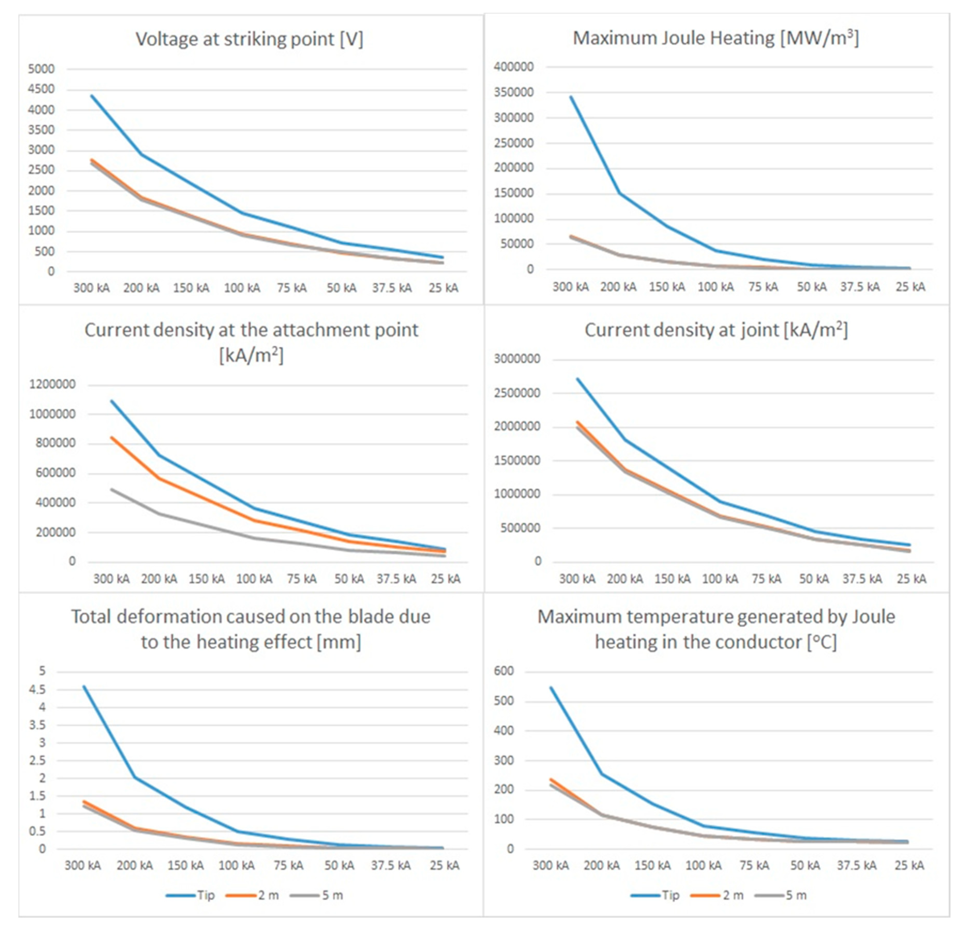 Applsci 10 02130 g0a2