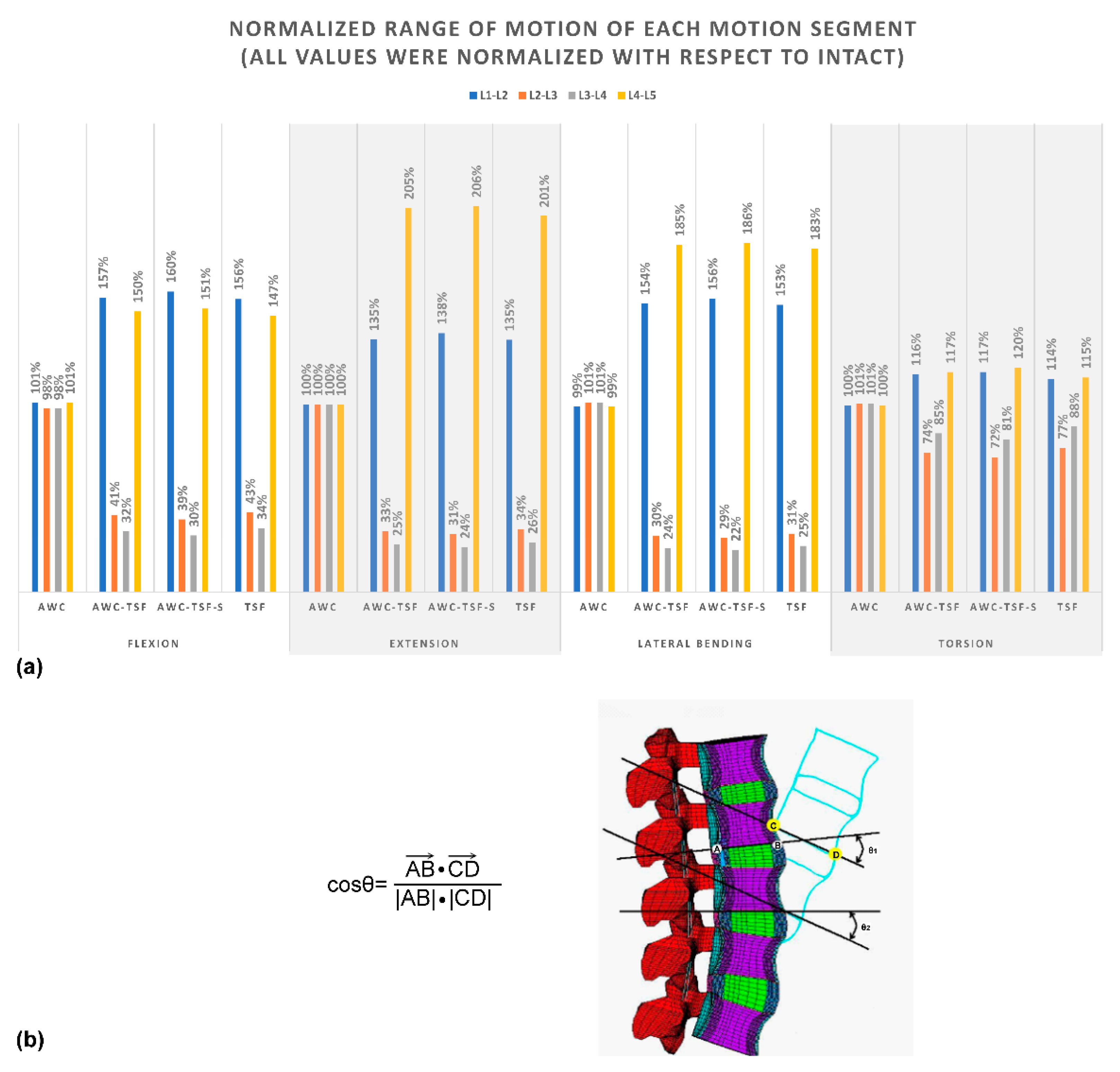 Applsci 10 02133 g002