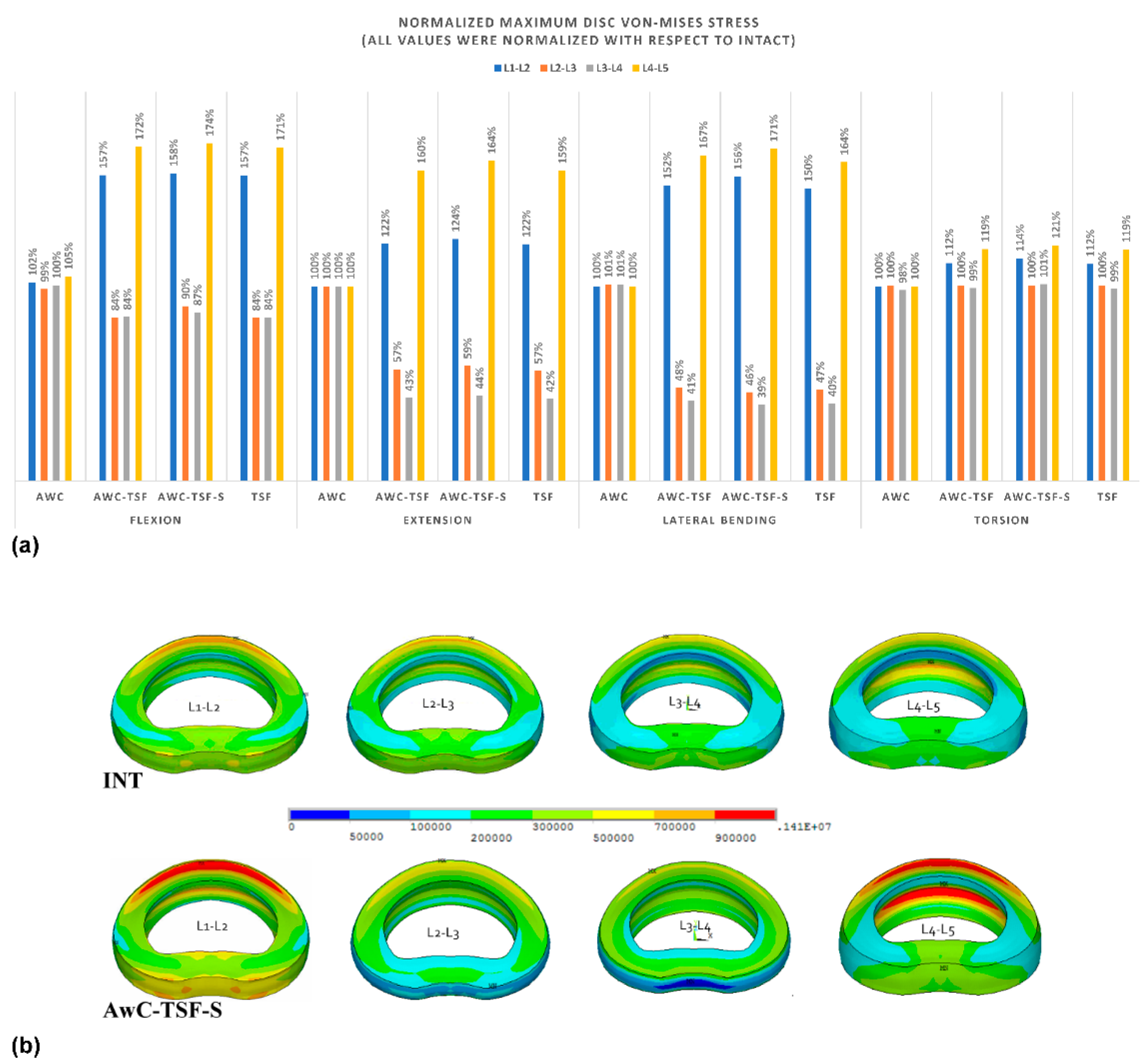 Applsci 10 02133 g004
