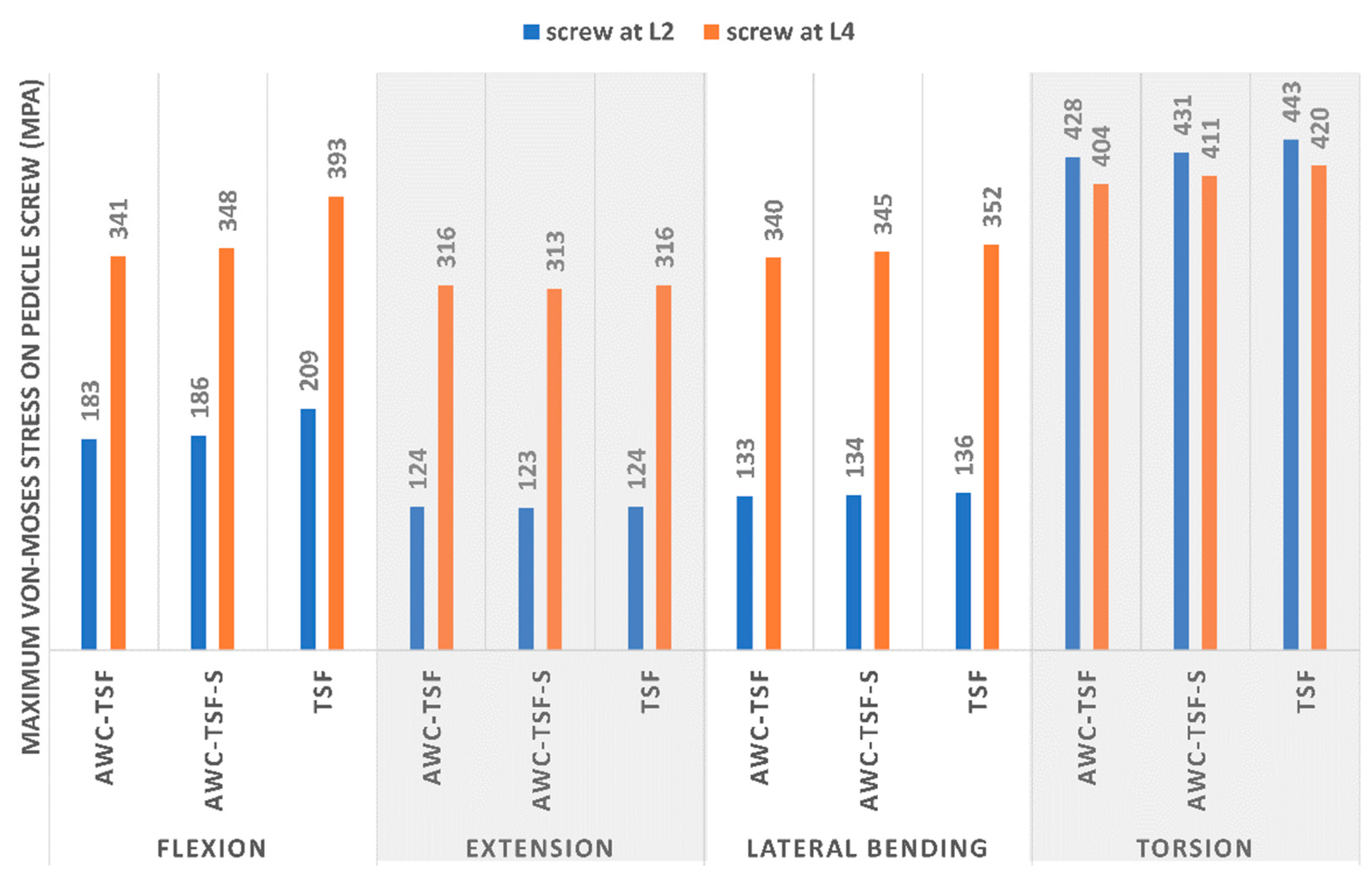 Applsci 10 02133 g006