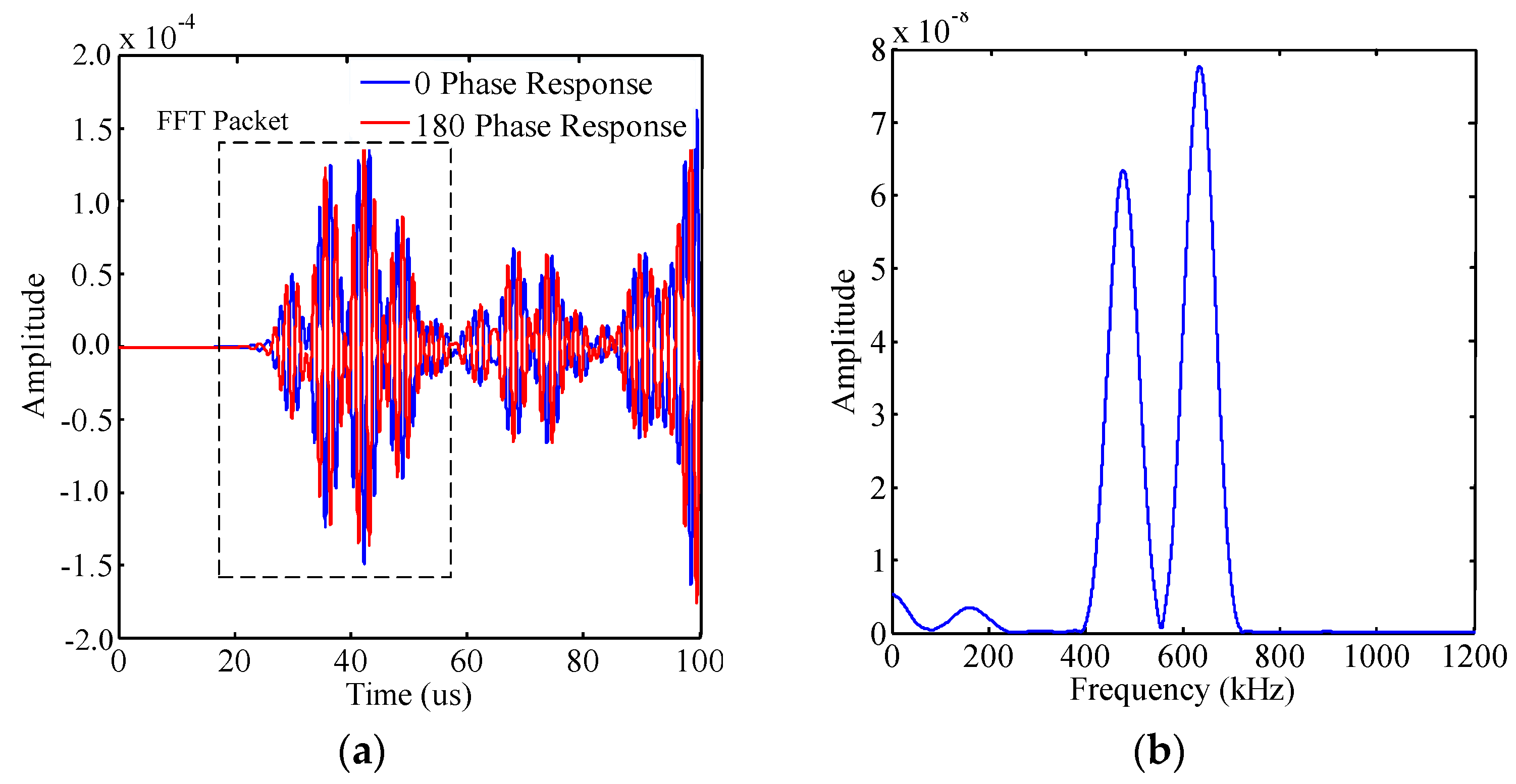 Applsci 10 02135 g006