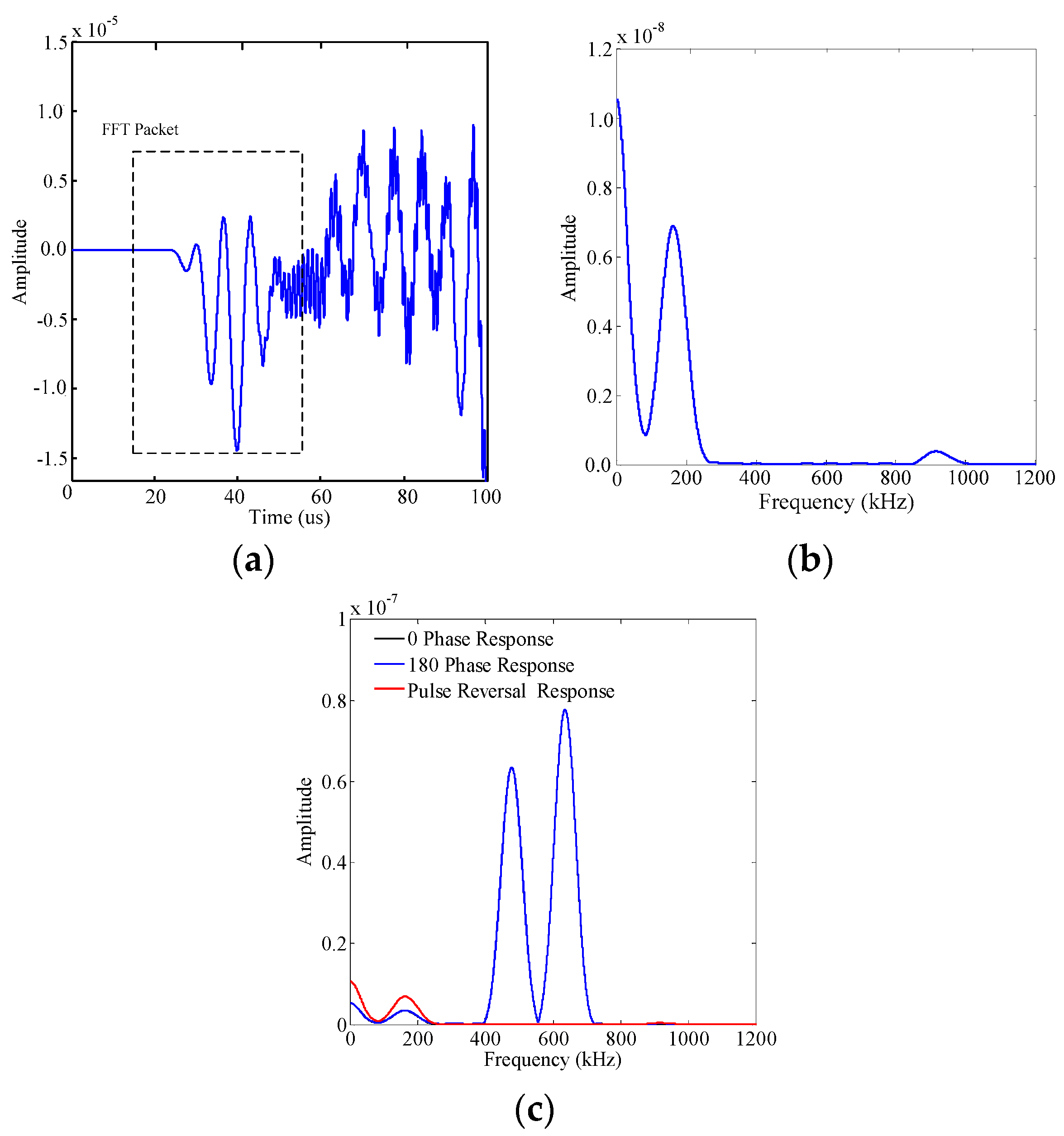 Applsci 10 02135 g007