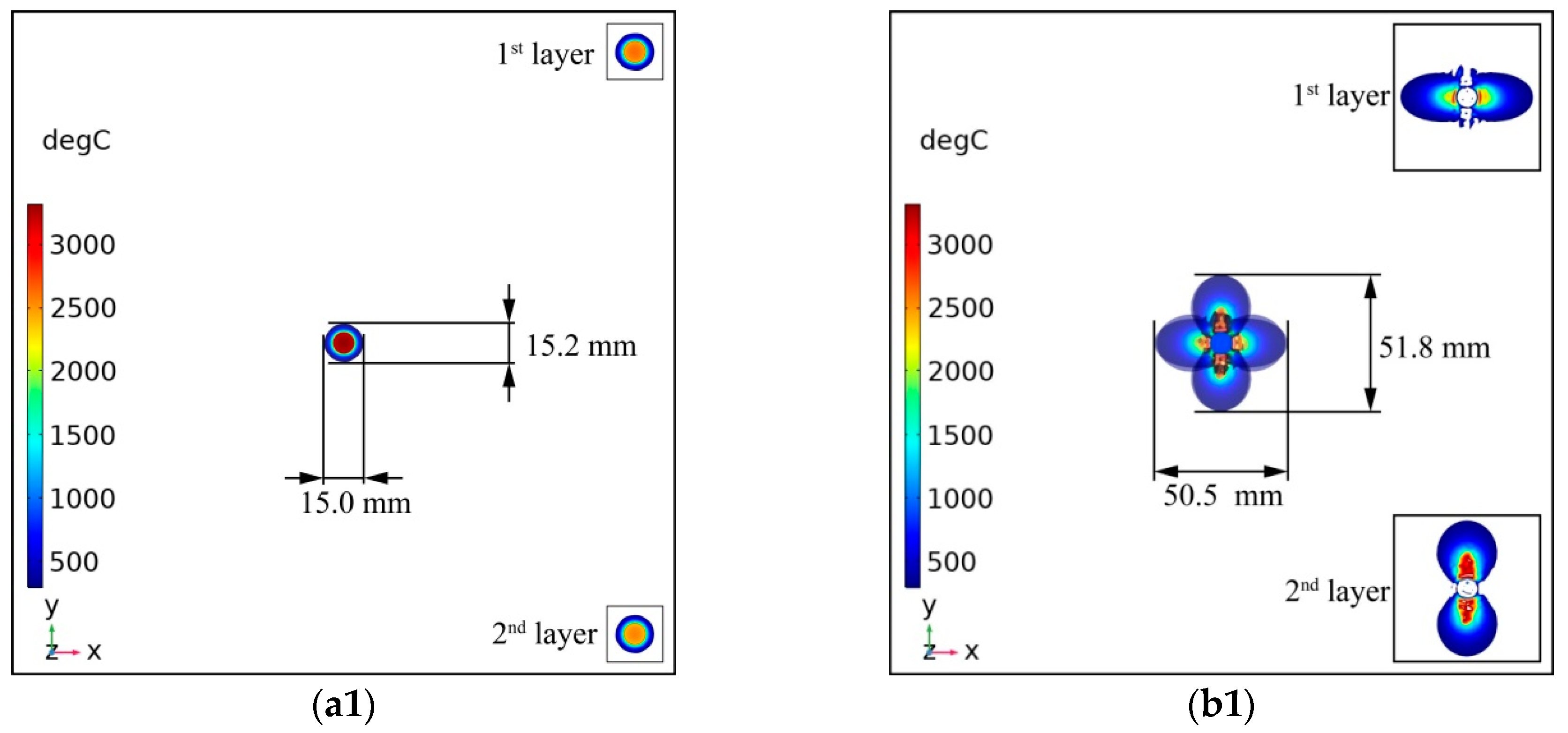 Applsci 10 02147 g008a Applsci 10 02147 g008a