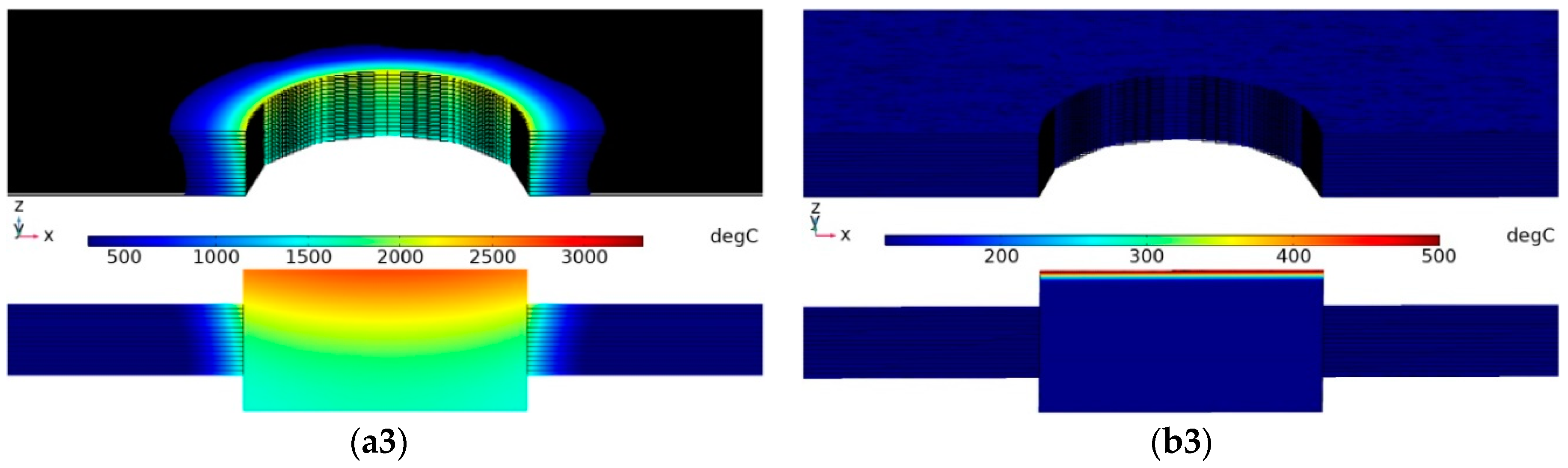 Applsci 10 02147 g009b Applsci 10 02147 g009b