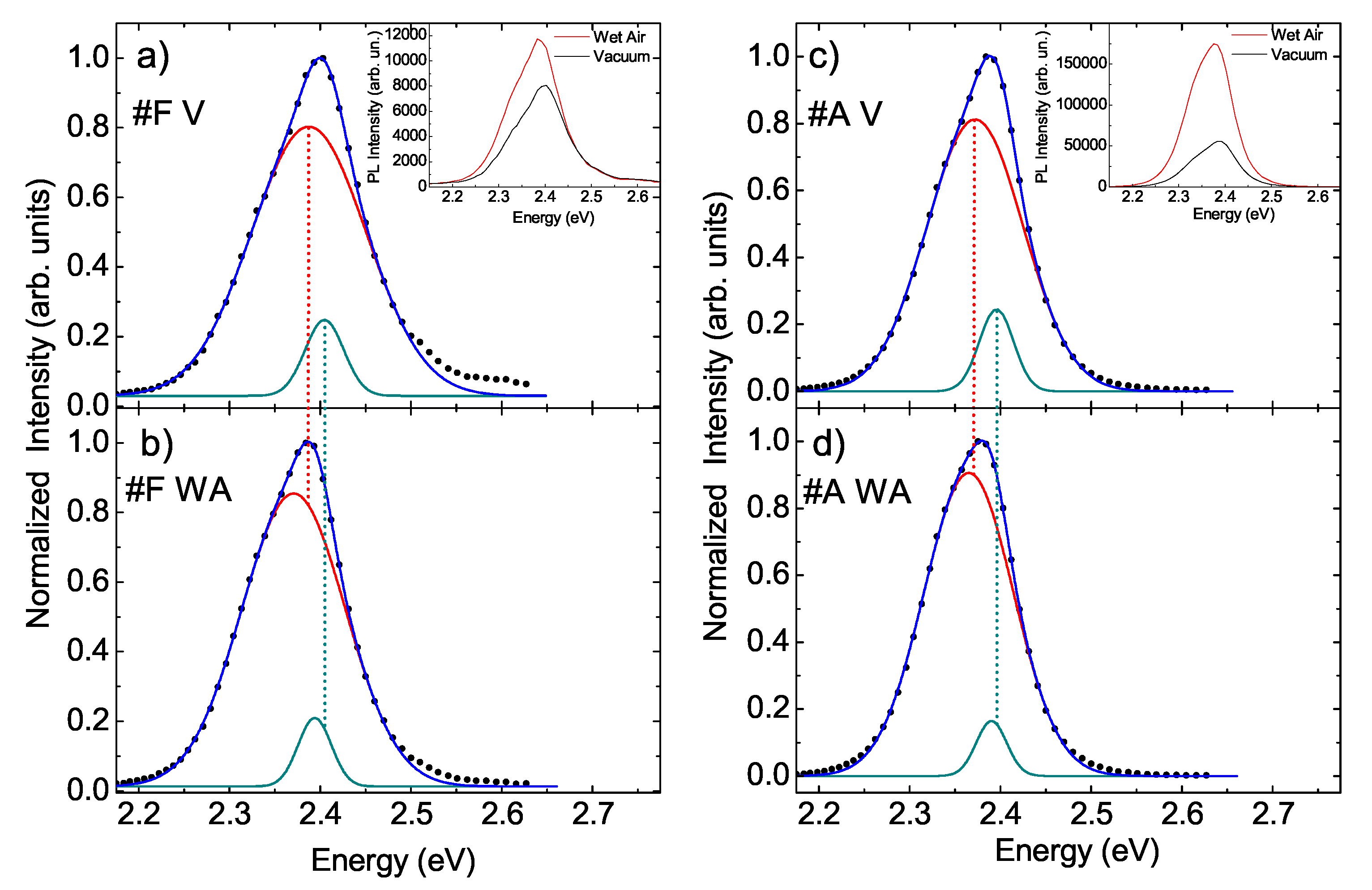 Applsci 10 02148 g002