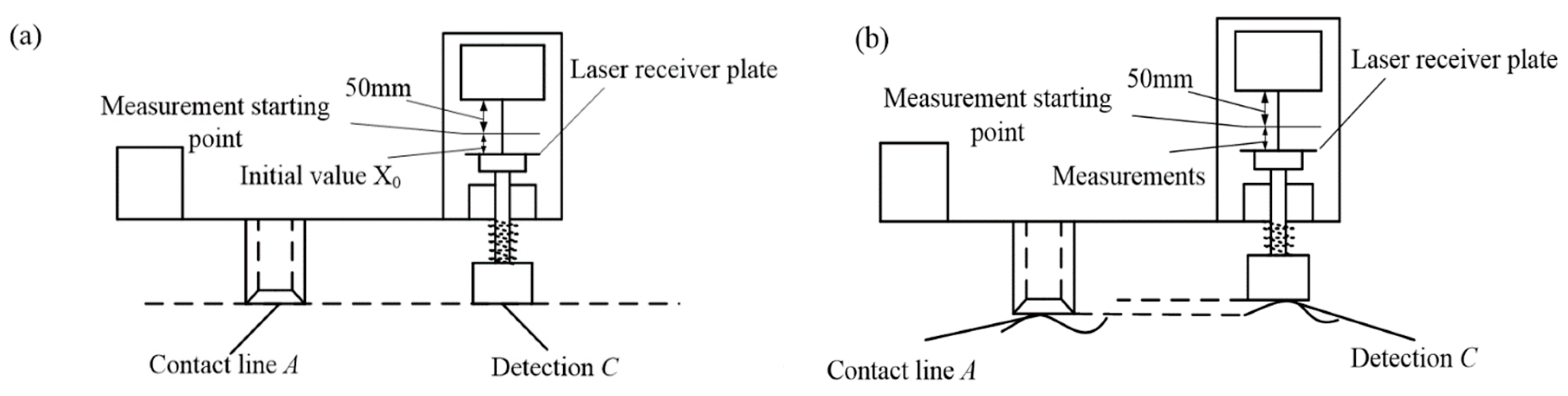 Applsci 10 02152 g004 Applsci 10 02152 g004