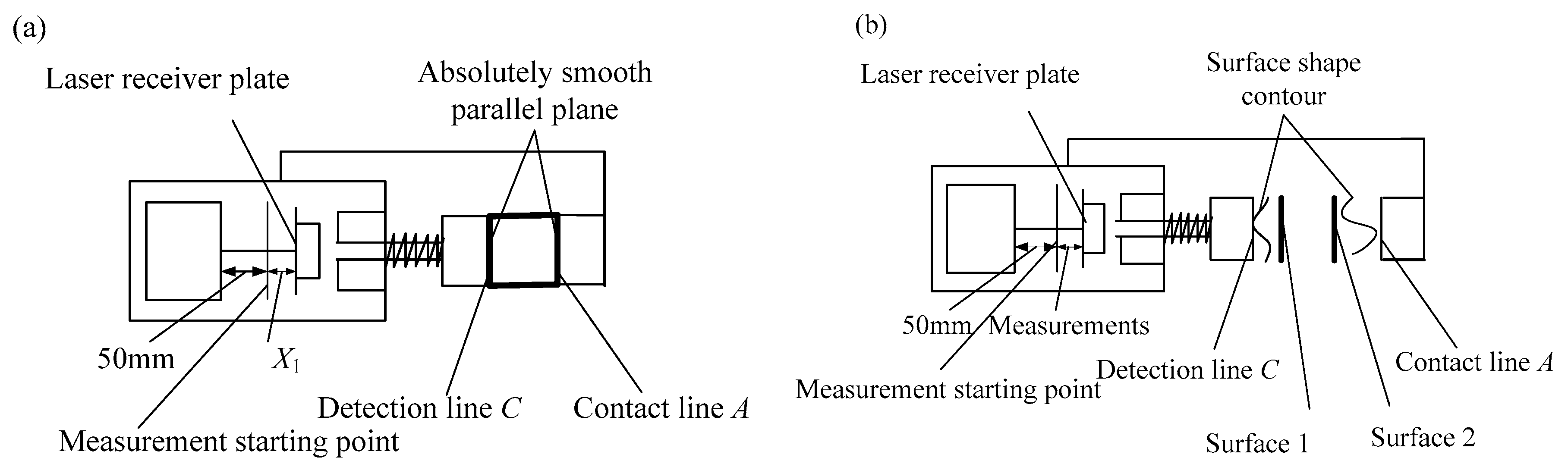 Applsci 10 02152 g006 Applsci 10 02152 g006