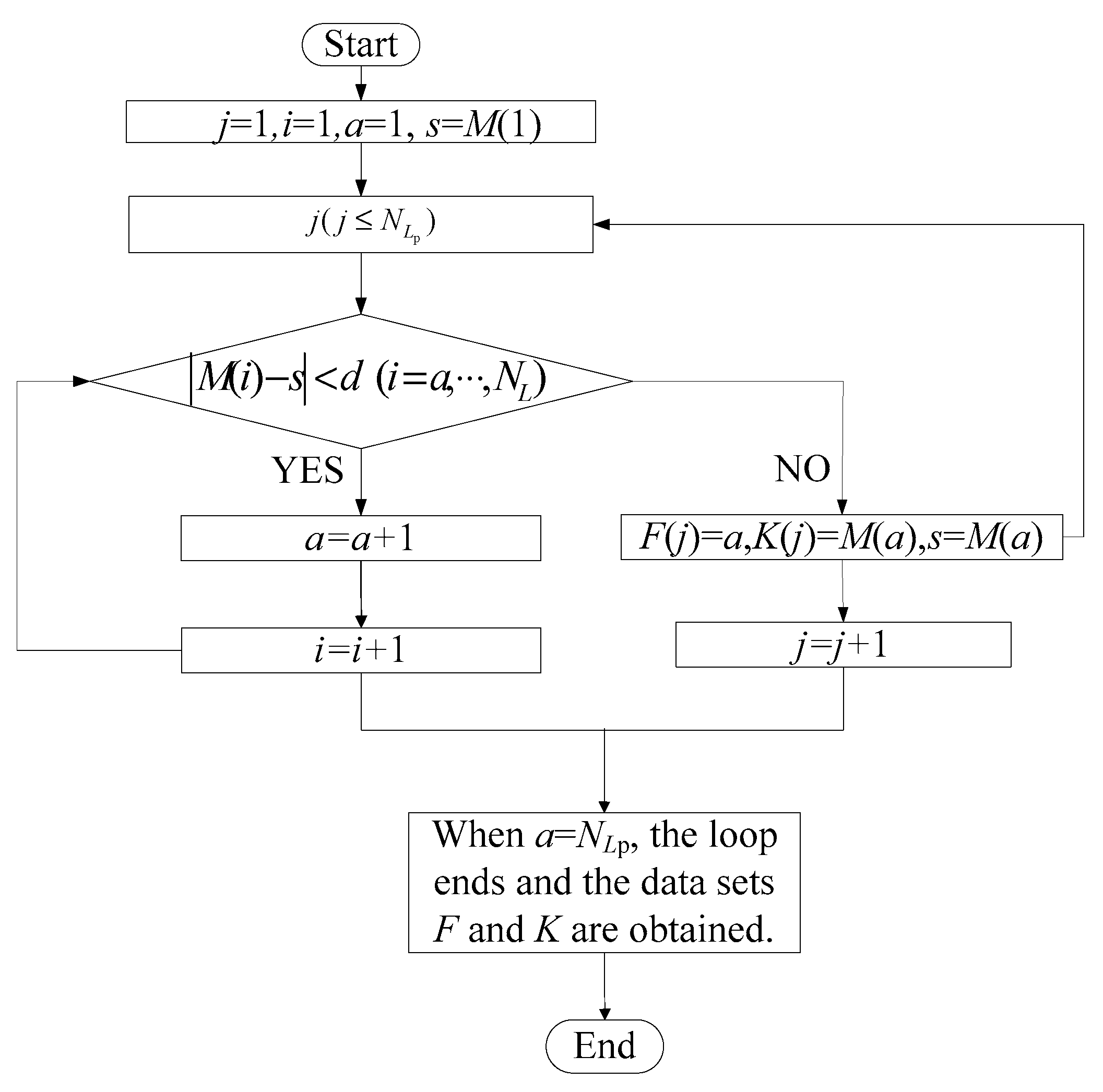 Applsci 10 02152 g012 Applsci 10 02152 g012