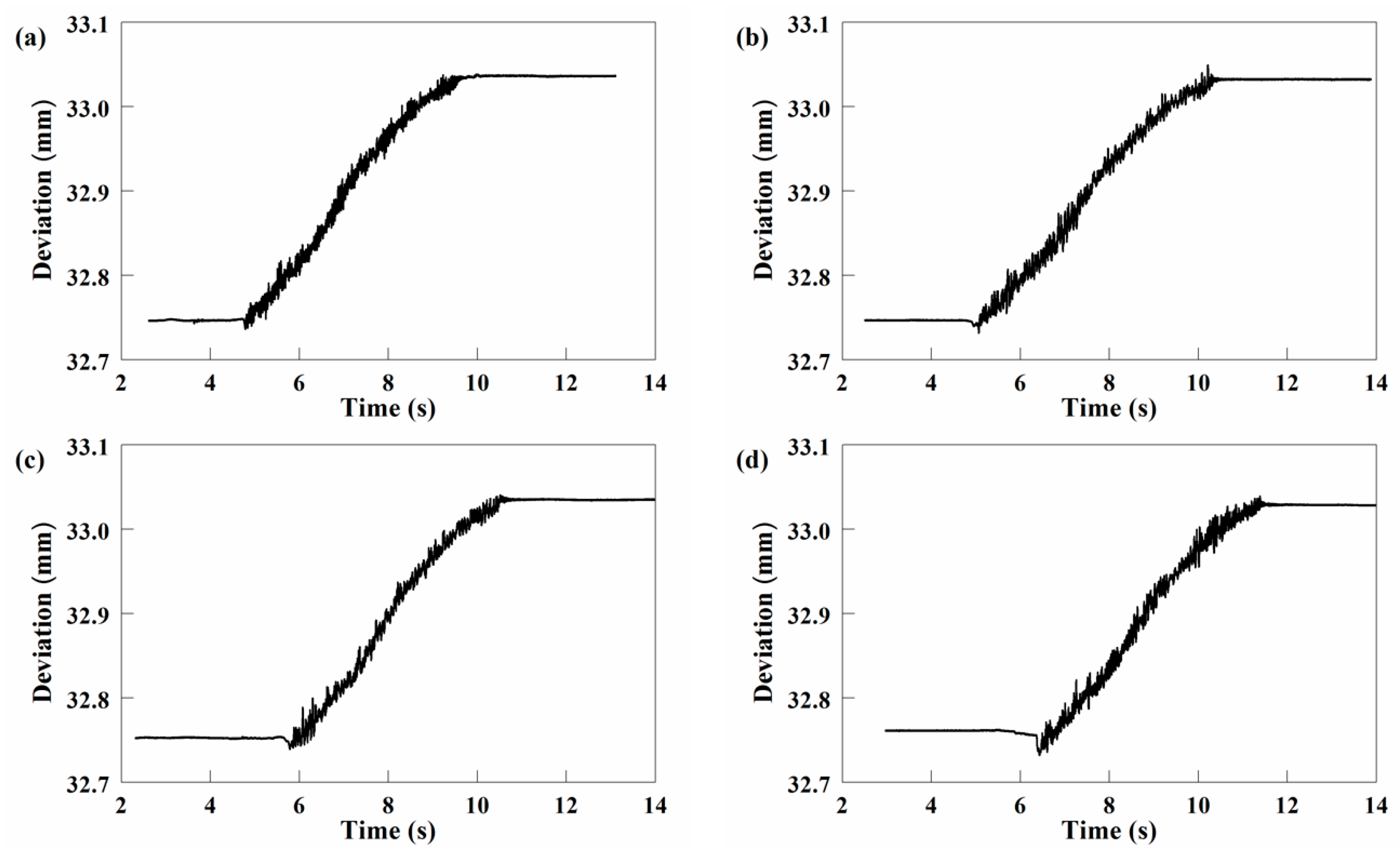 Applsci 10 02152 g016 Applsci 10 02152 g016