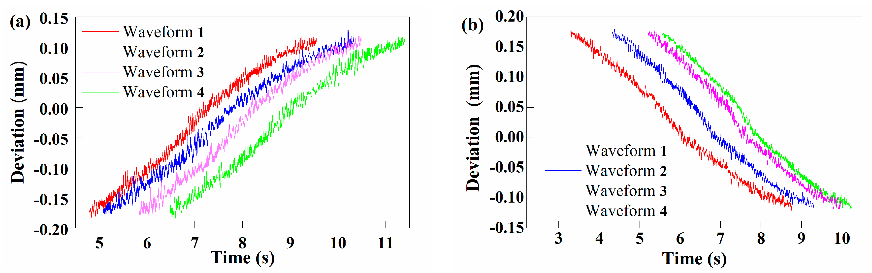Applsci 10 02152 g018 Applsci 10 02152 g018