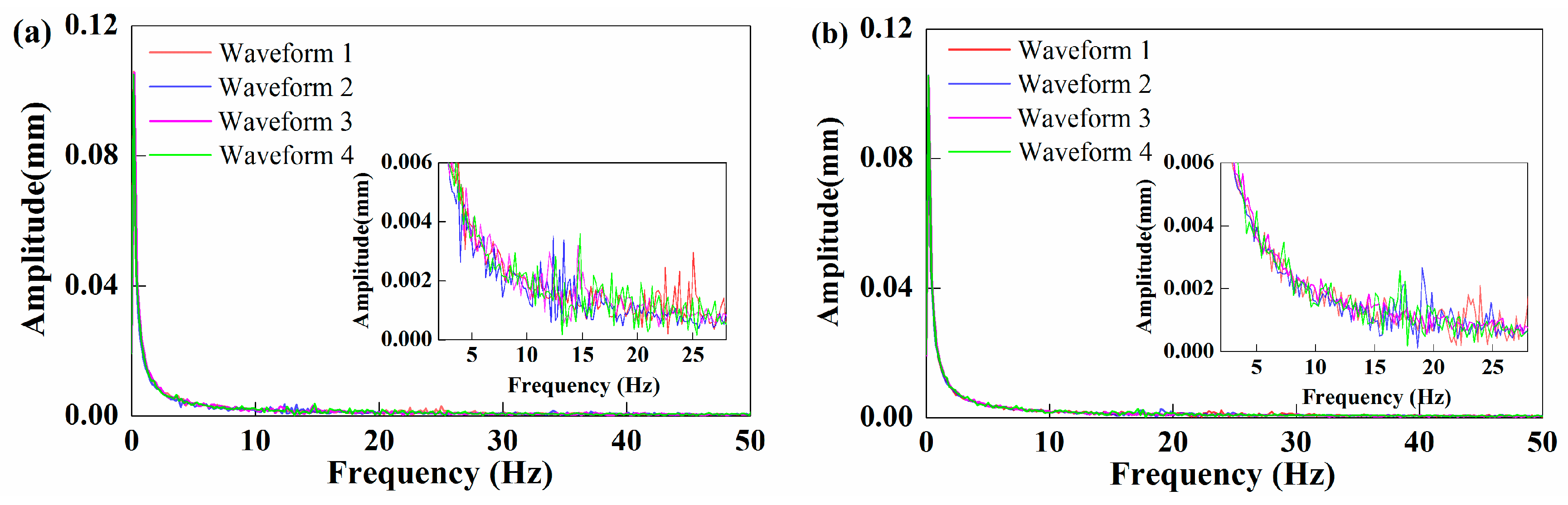 Applsci 10 02152 g019 Applsci 10 02152 g019