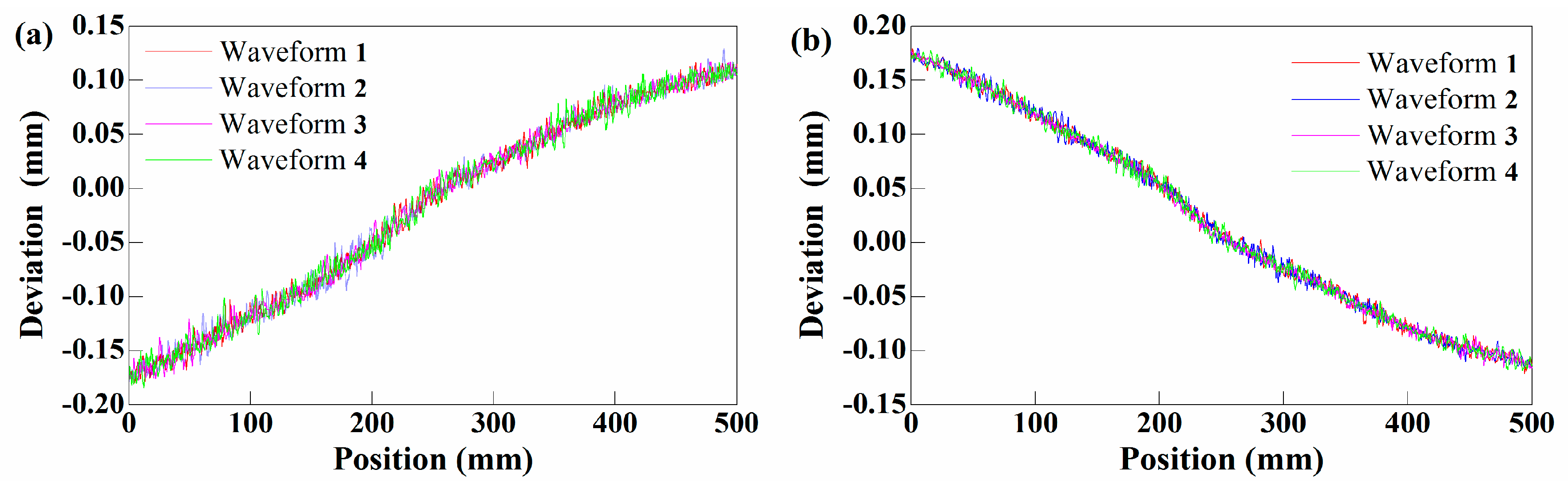 Applsci 10 02152 g021 Applsci 10 02152 g021