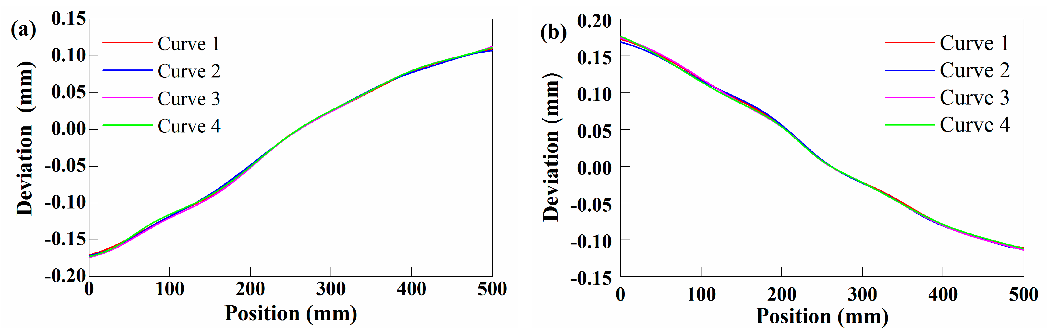 Applsci 10 02152 g022 Applsci 10 02152 g022