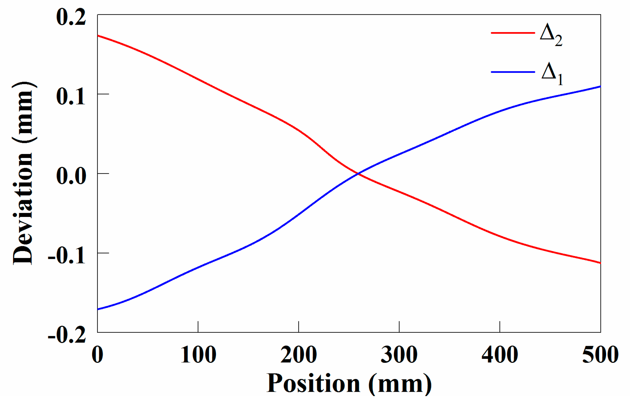 Applsci 10 02152 g023 Applsci 10 02152 g023