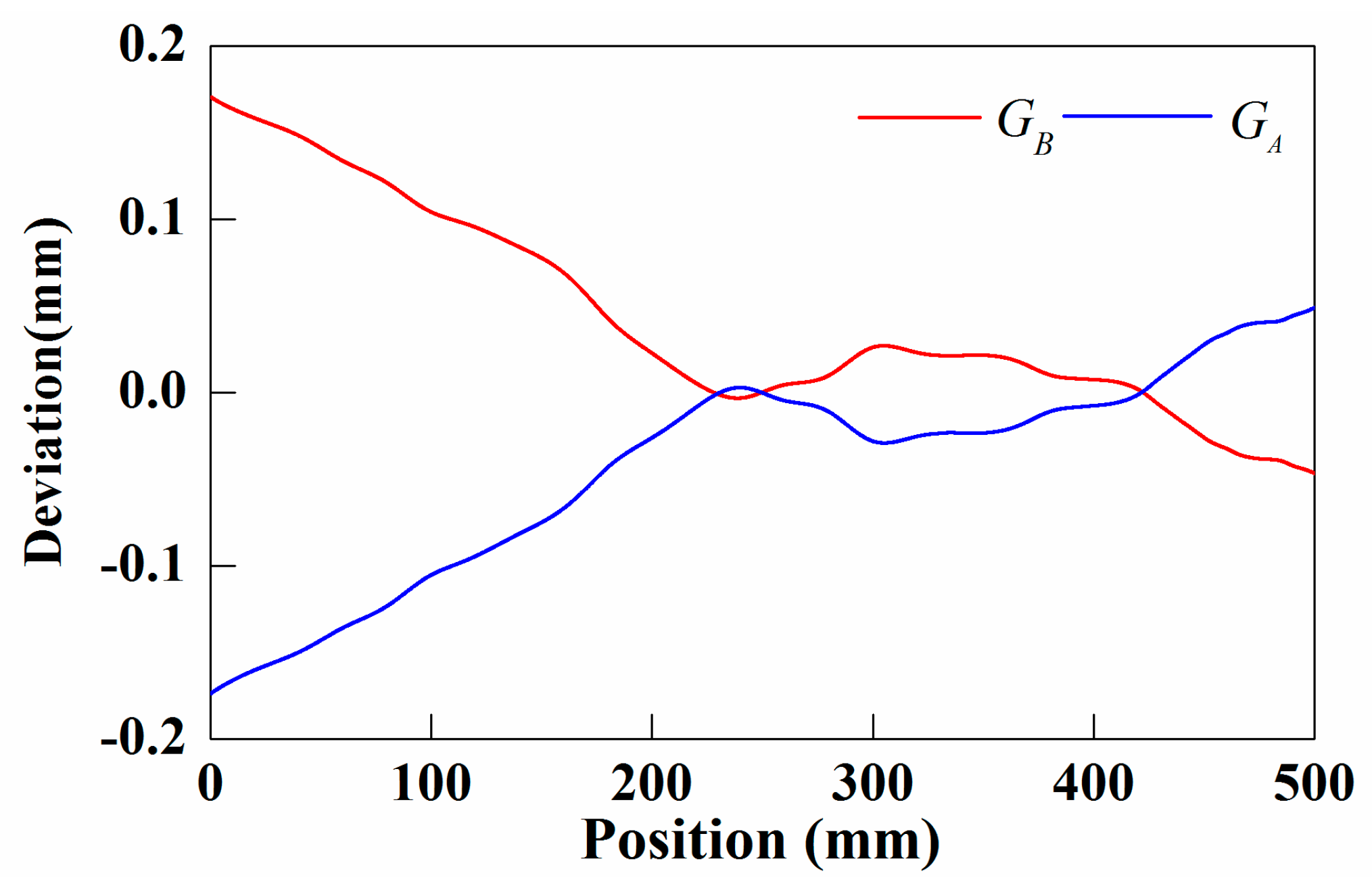 Applsci 10 02152 g026 Applsci 10 02152 g026