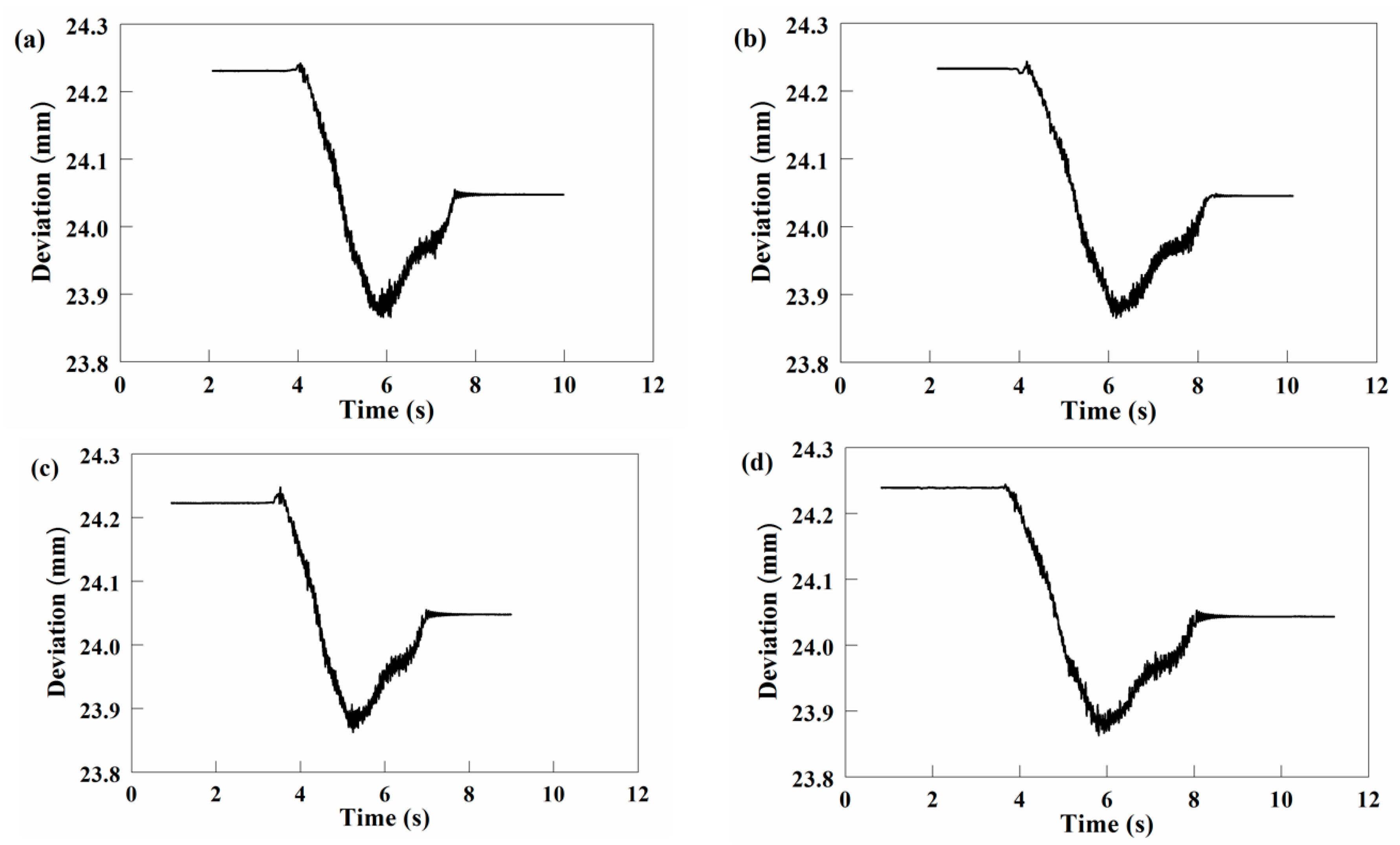 Applsci 10 02152 g028 Applsci 10 02152 g028
