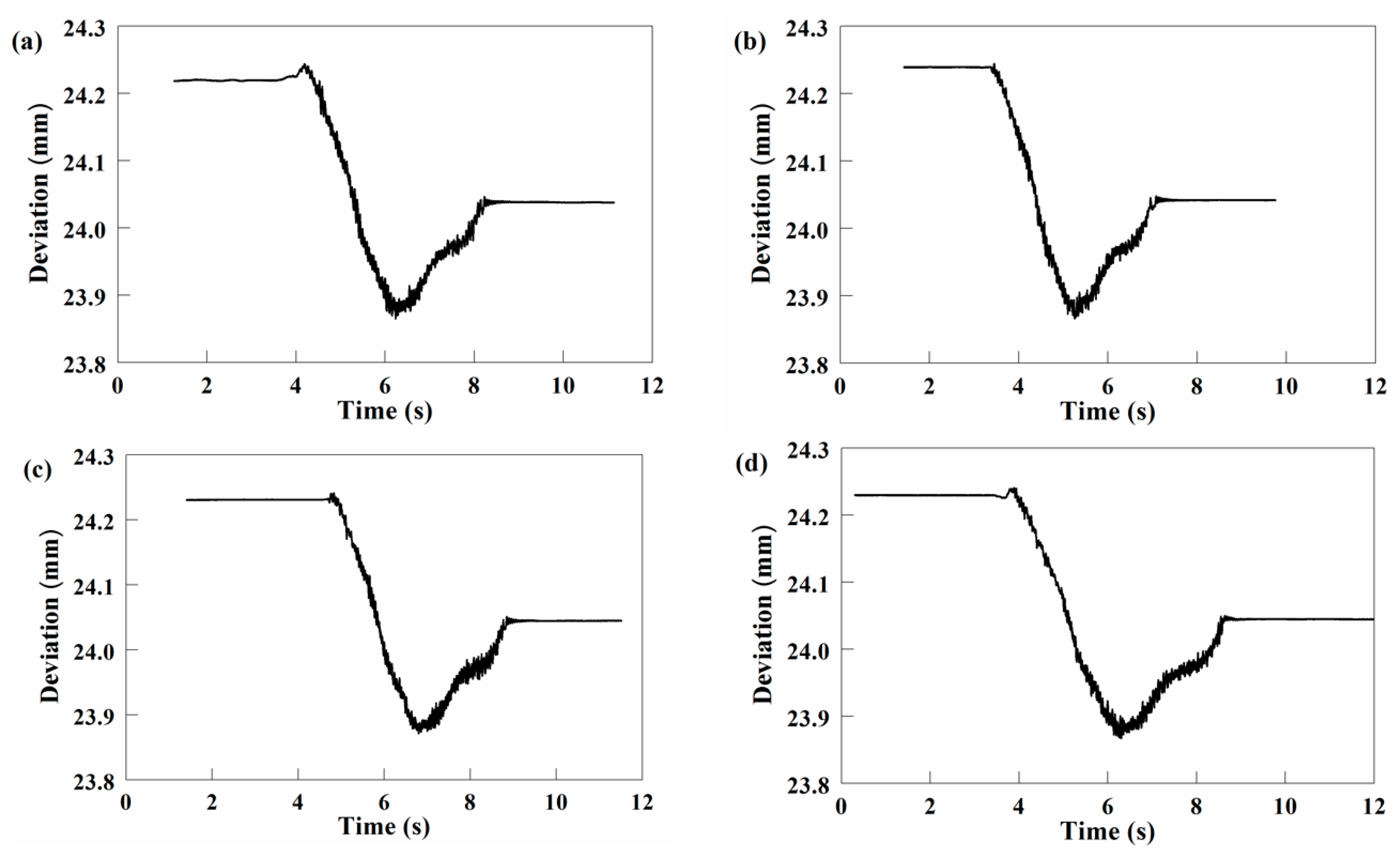 Applsci 10 02152 g029 Applsci 10 02152 g029