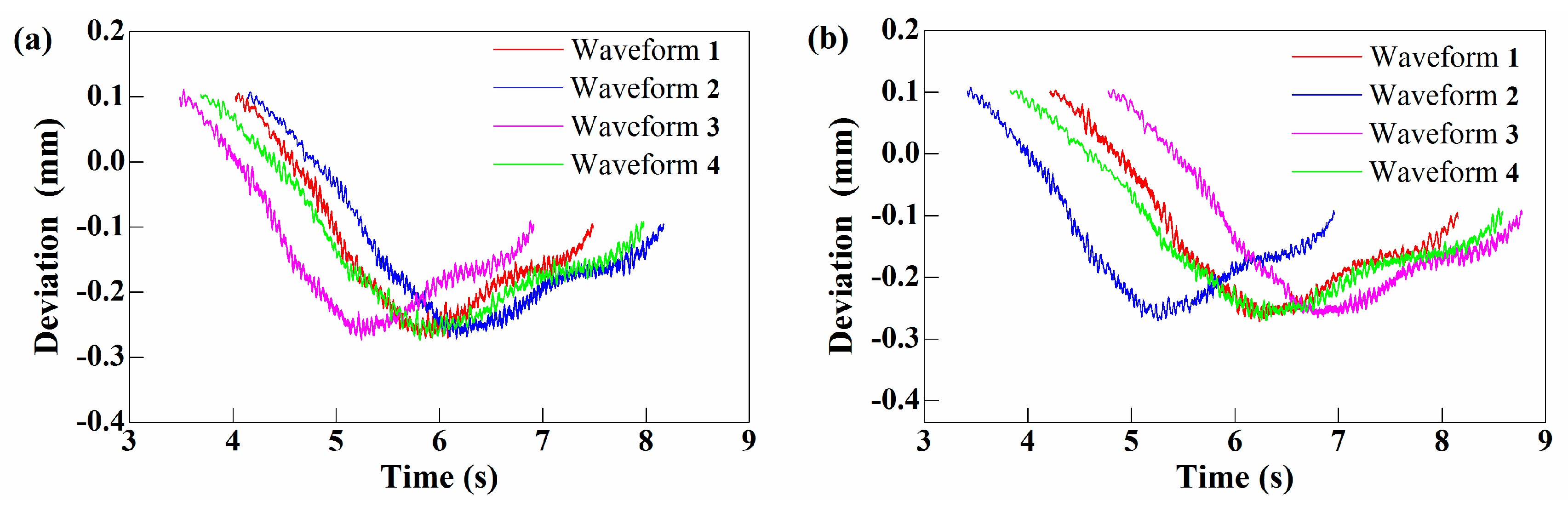 Applsci 10 02152 g030 Applsci 10 02152 g030