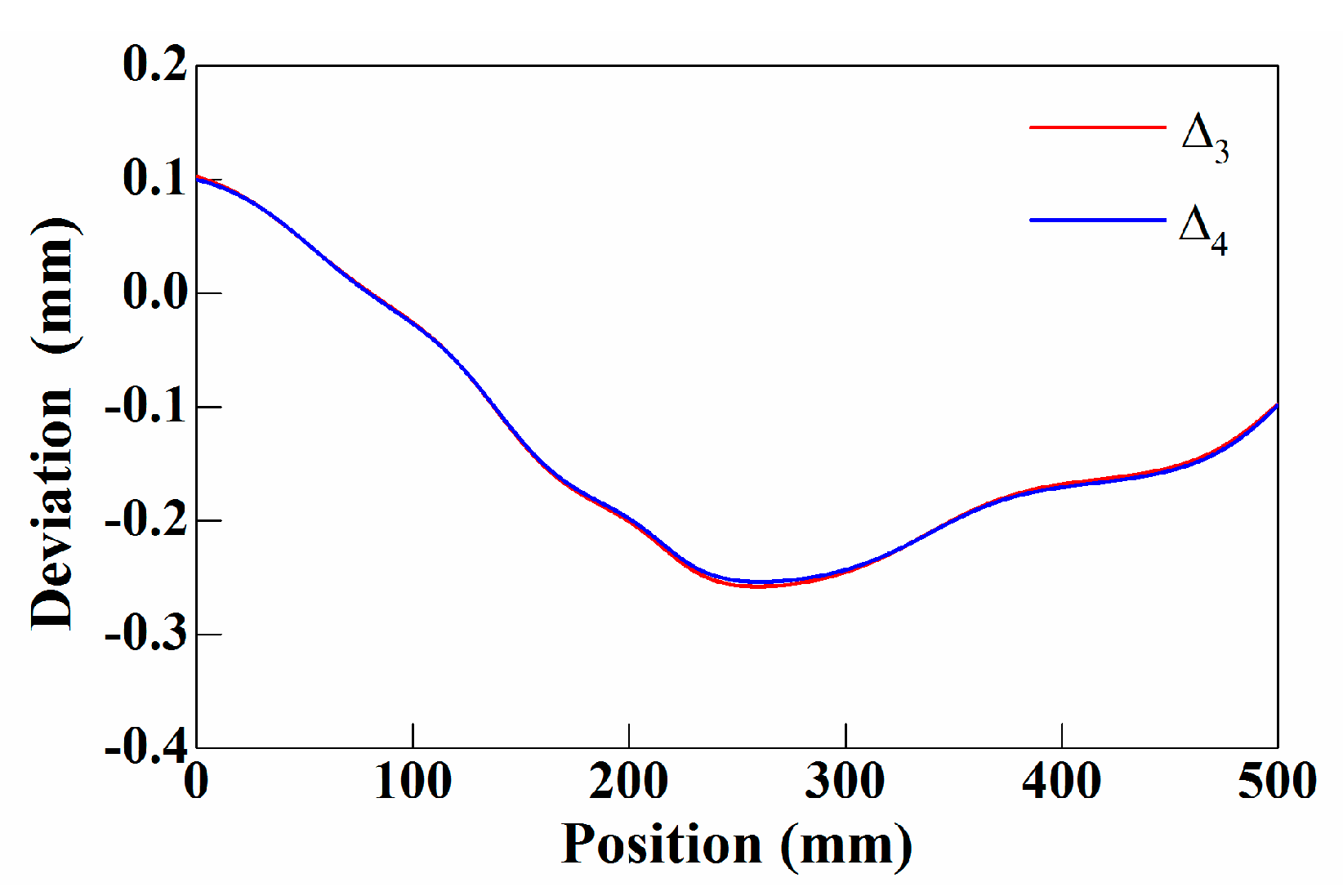 Applsci 10 02152 g033 Applsci 10 02152 g033
