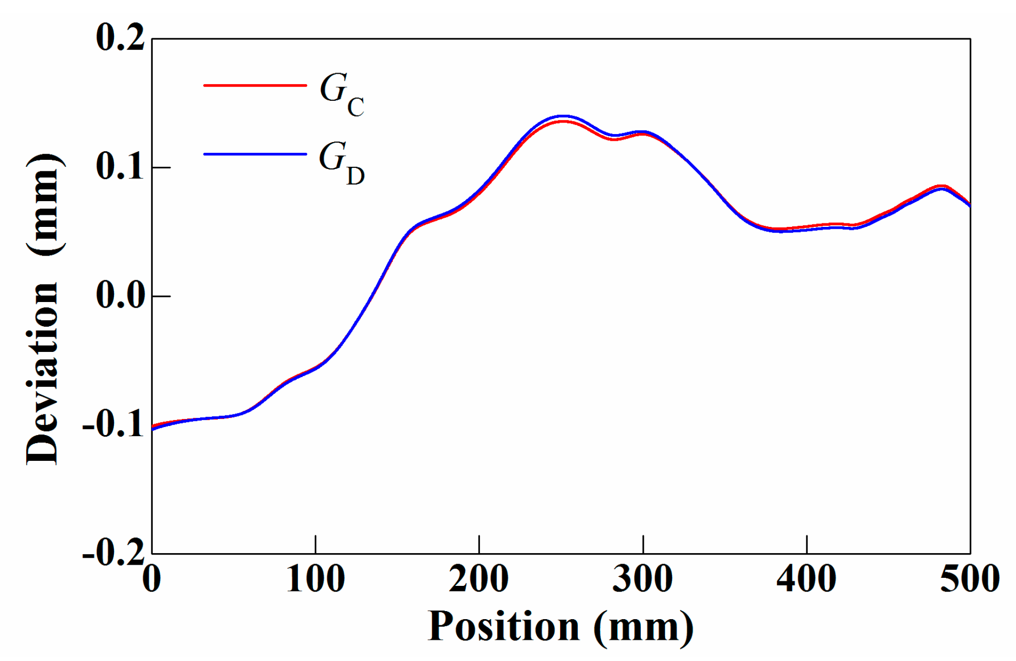 Applsci 10 02152 g035 Applsci 10 02152 g035