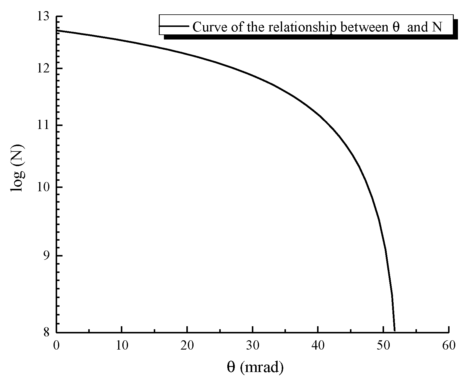 Applsci 10 02160 g020 Applsci 10 02160 g020