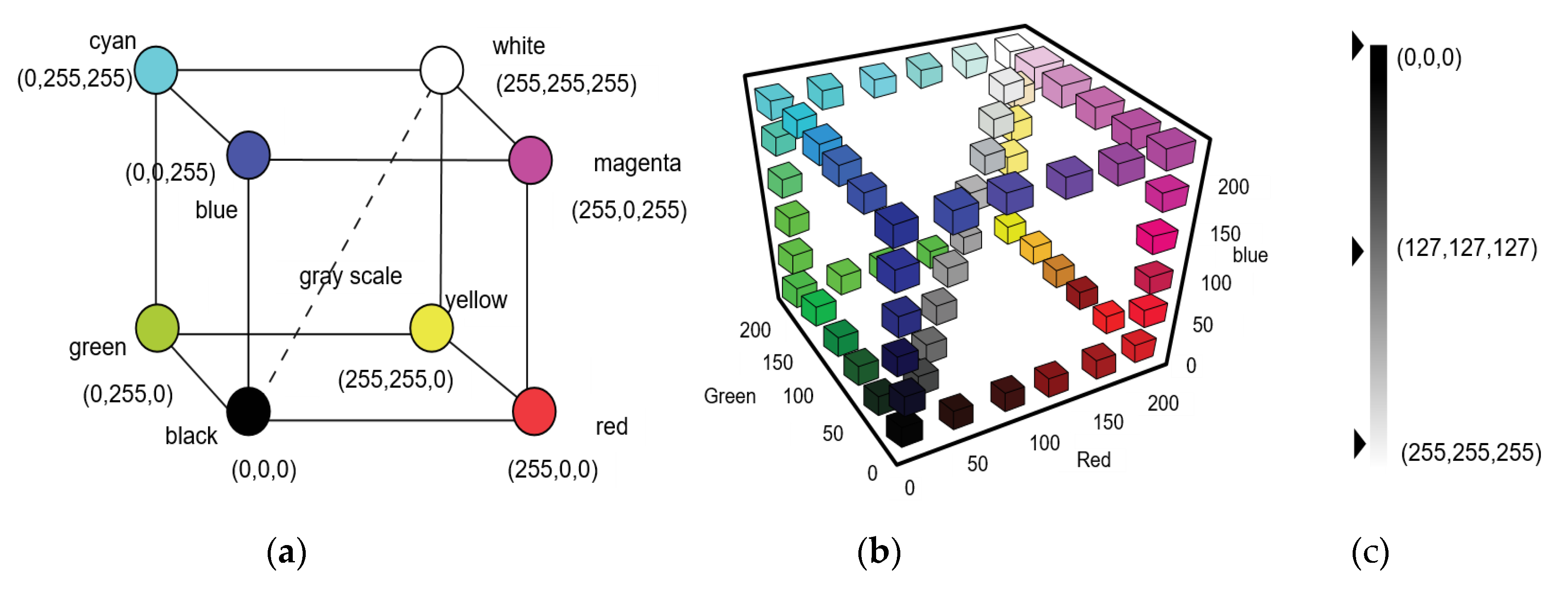 Applsci 10 02165 g003