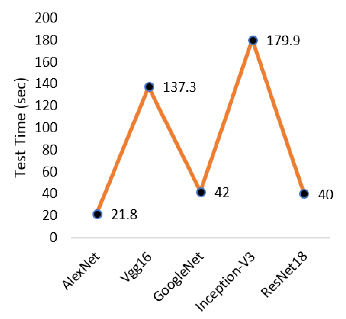 Applsci 10 02165 g012