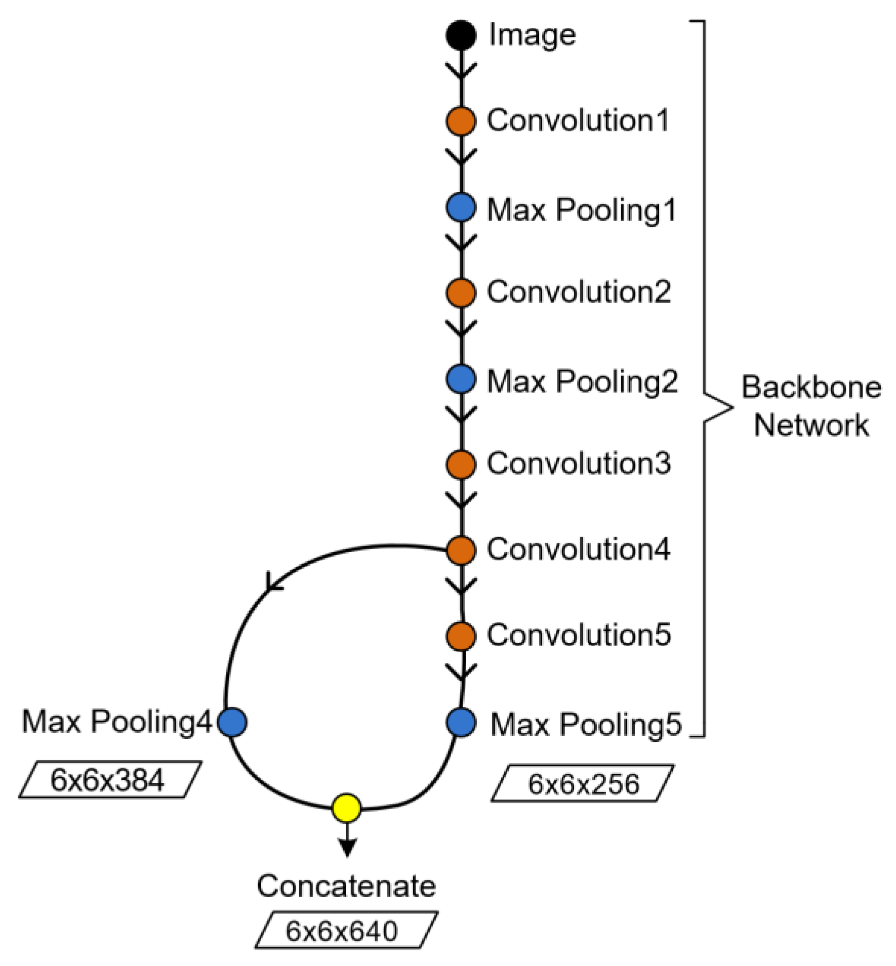 Applsci 10 02165 g013