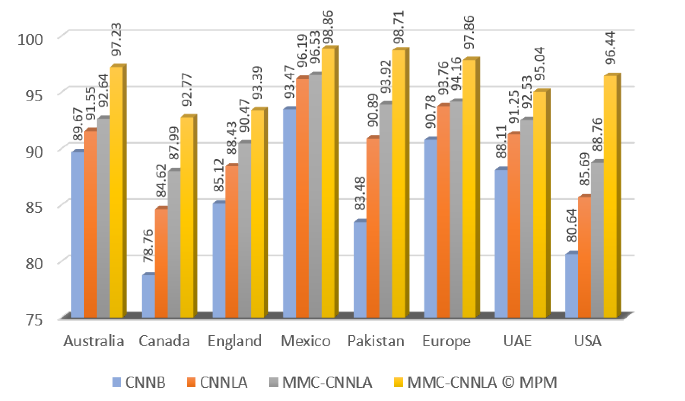 Applsci 10 02165 g016