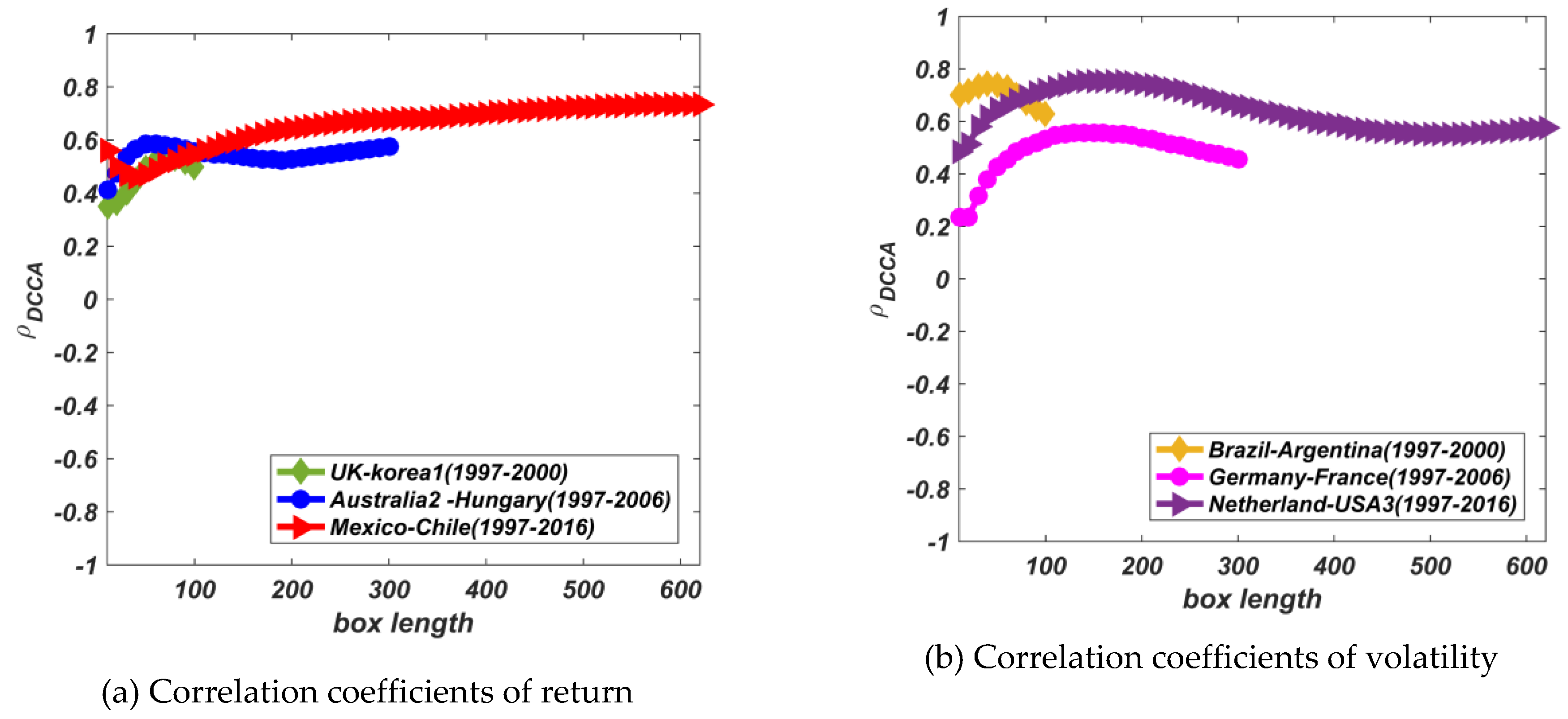 Applsci 10 02171 g003