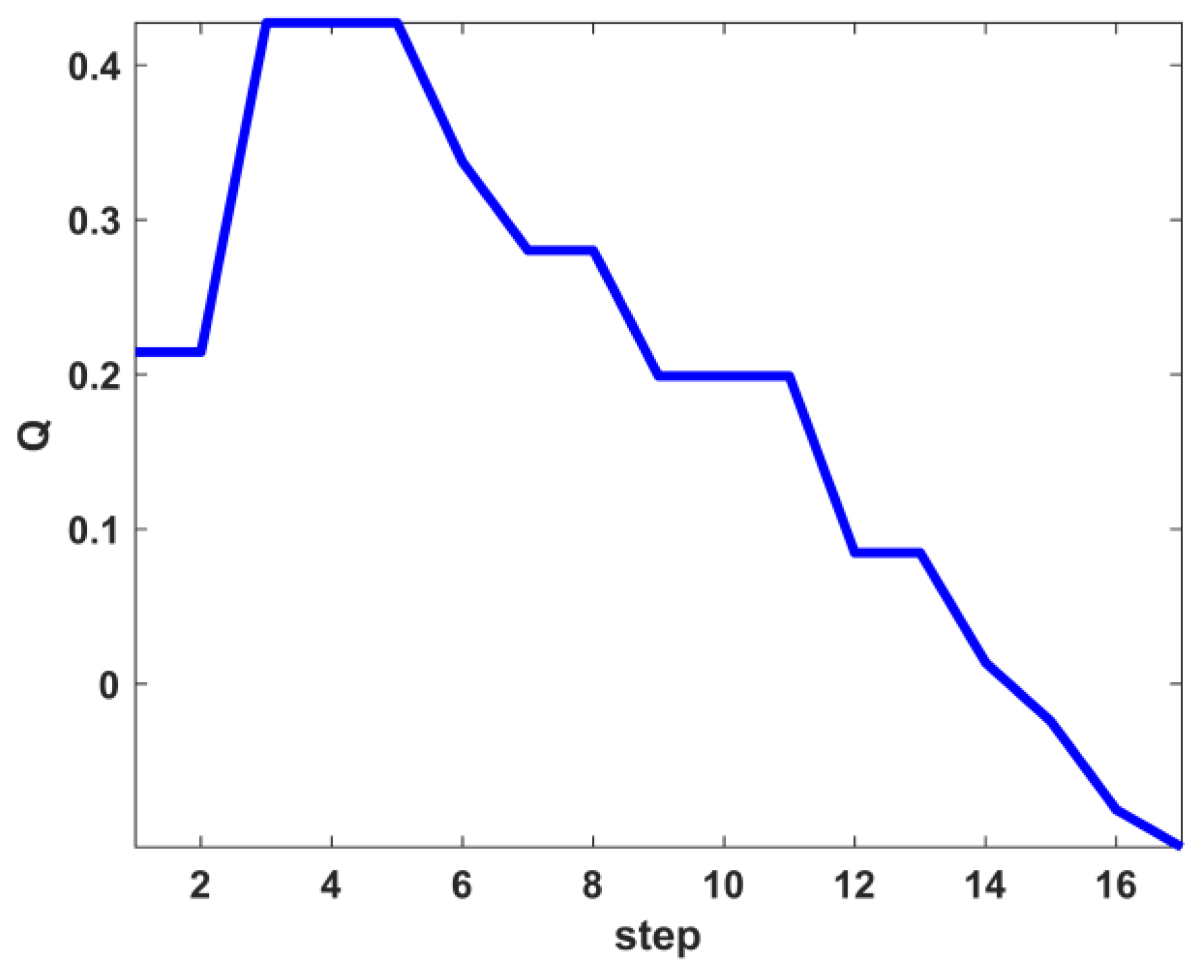 Applsci 10 02171 g004