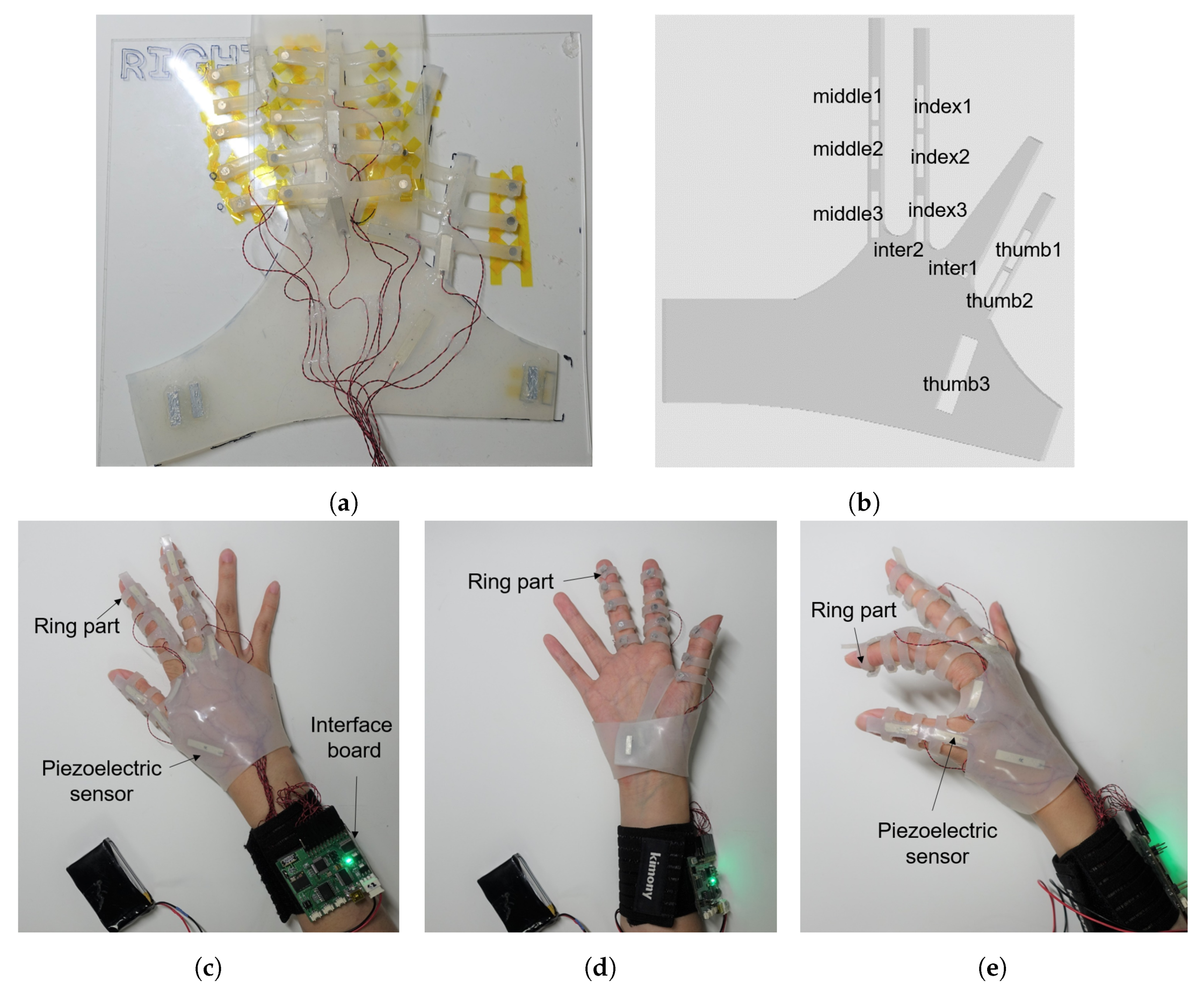 Applsci 10 02194 g002 Applsci 10 02194 g002