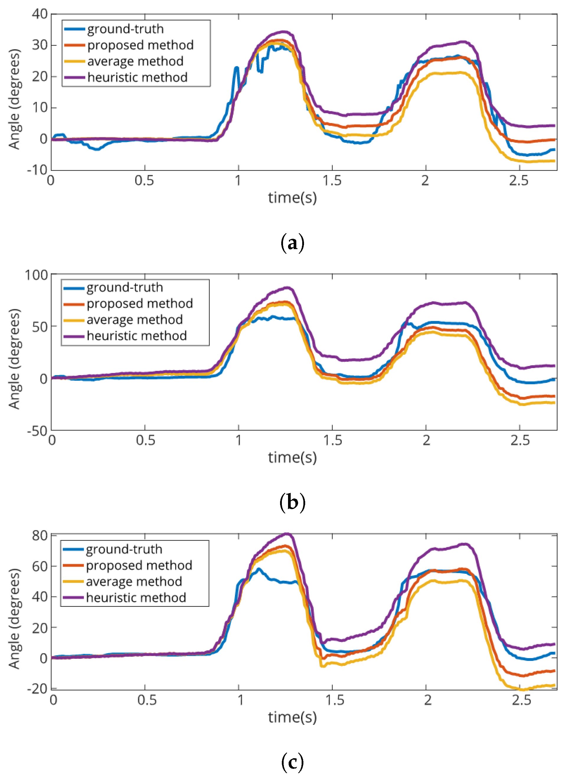 Applsci 10 02194 g010 Applsci 10 02194 g010