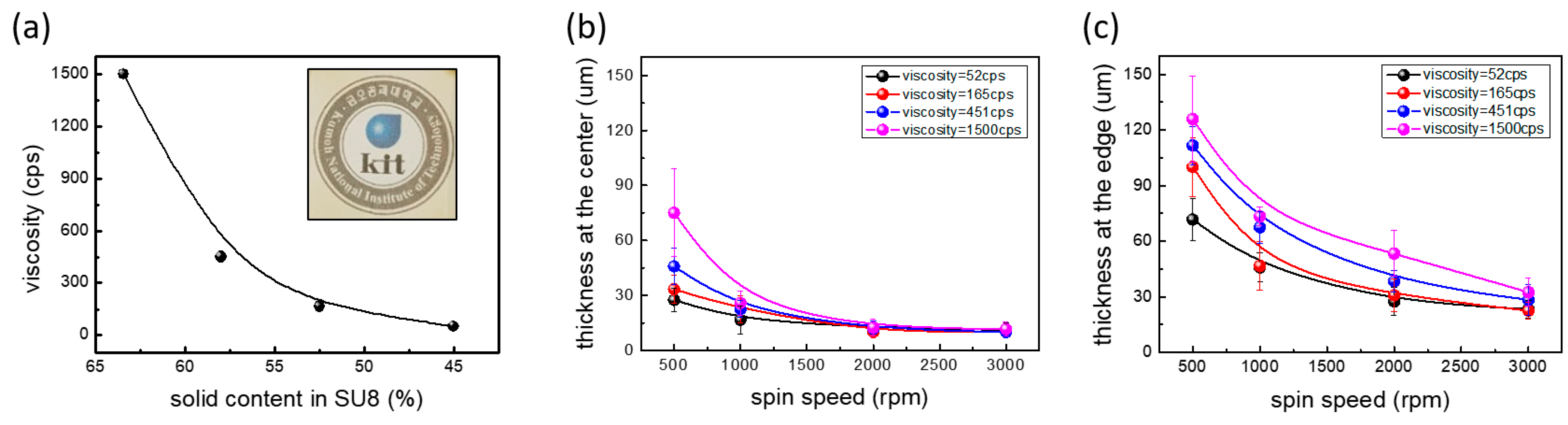 Applsci 10 02202 g002 Applsci 10 02202 g002