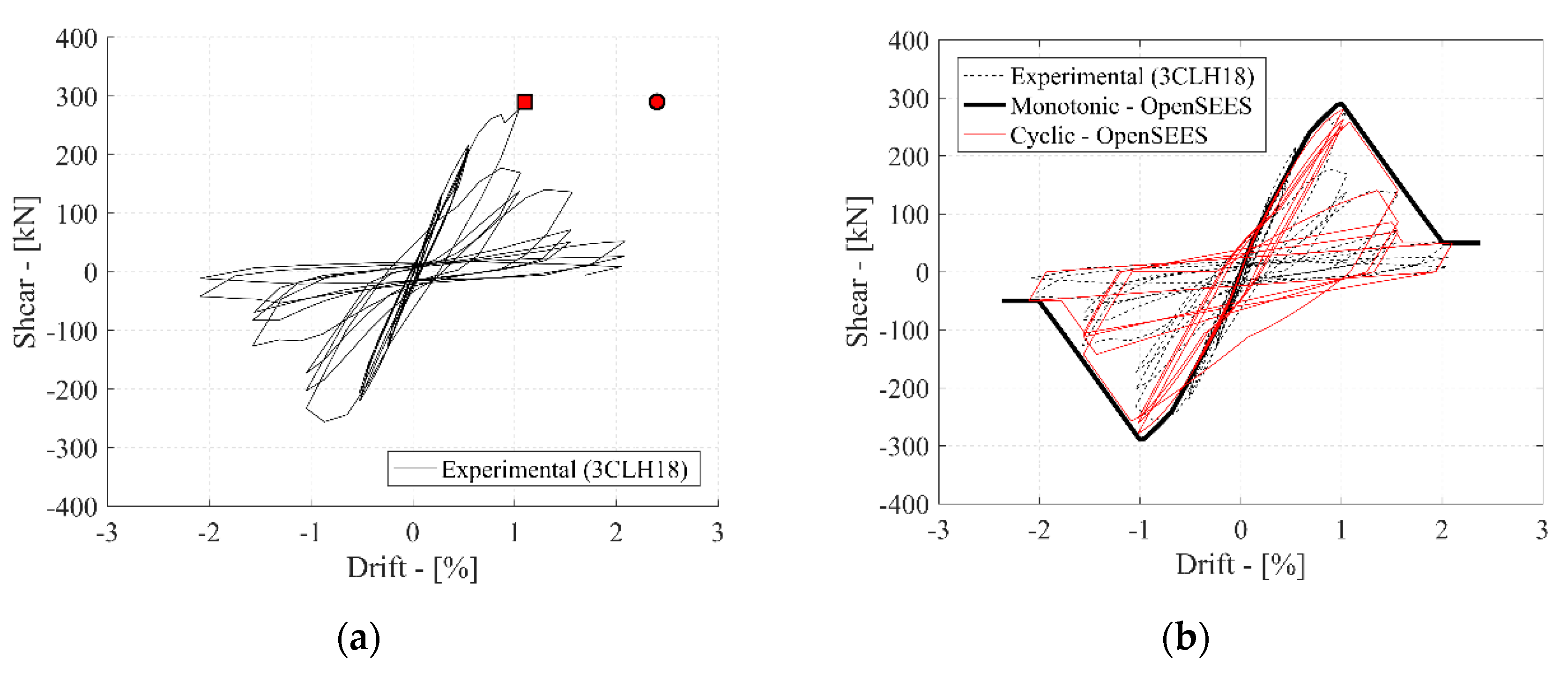Applsci 10 02209 g013