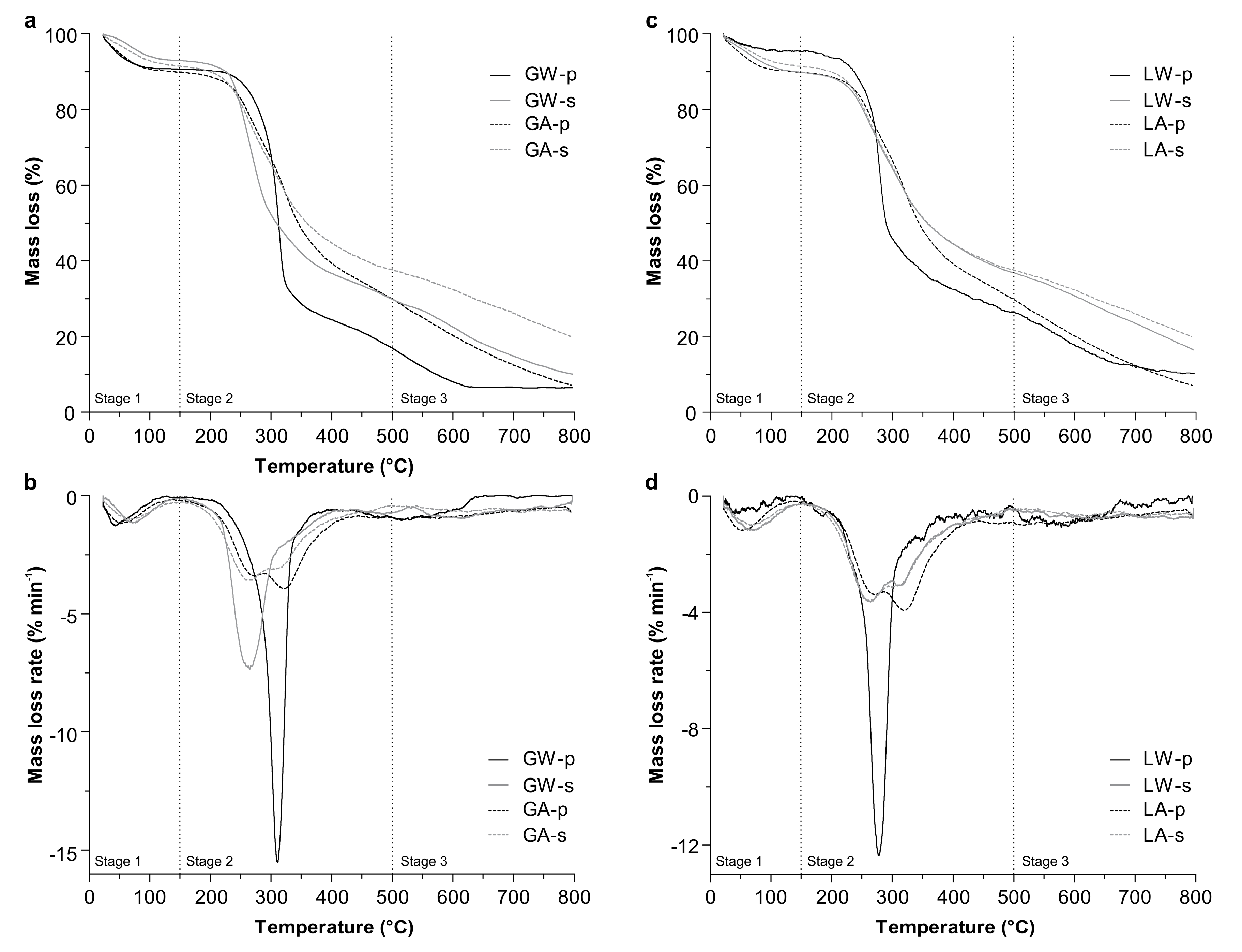 Applsci 10 02239 g002