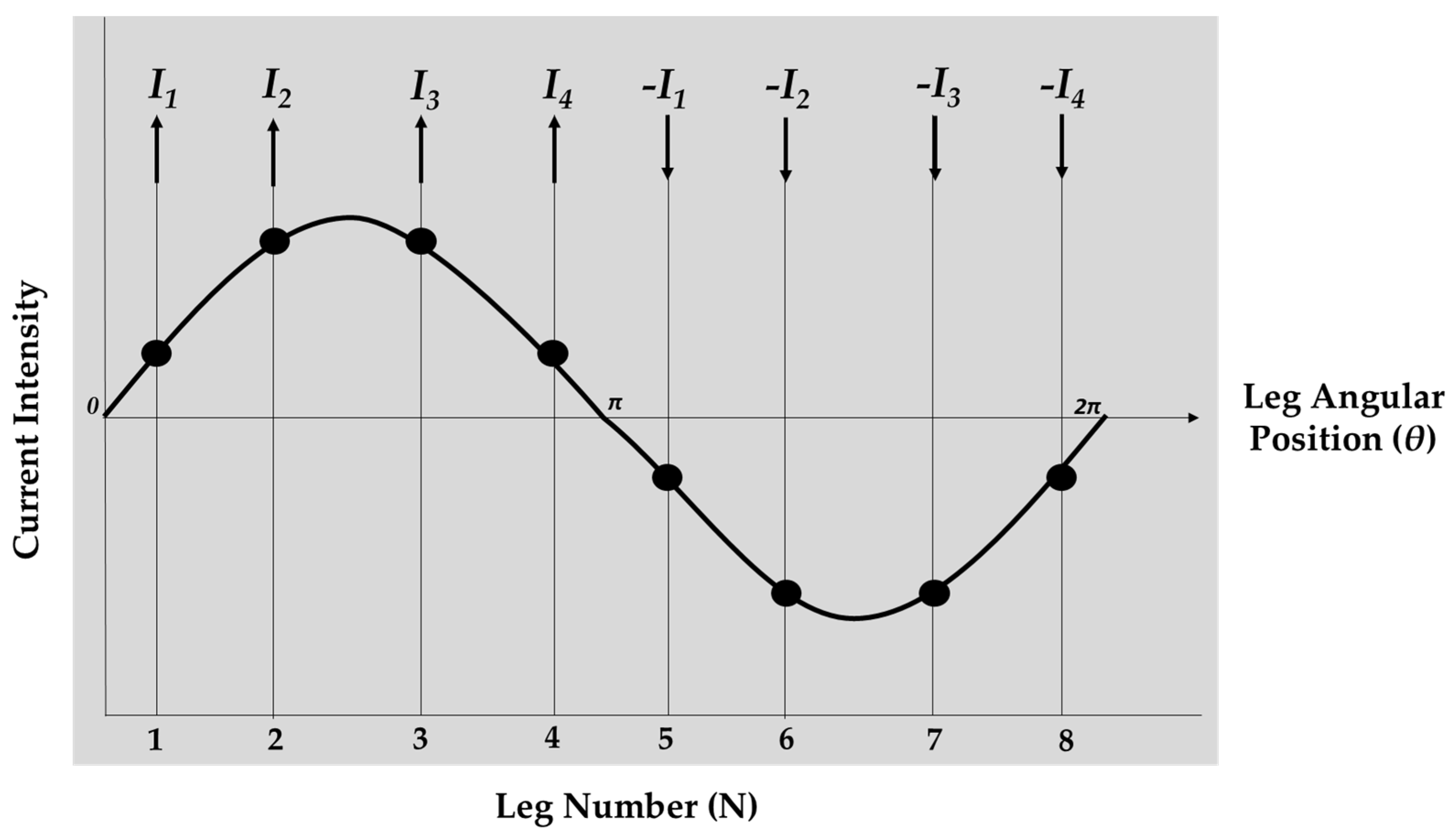 Applsci 10 02242 g003