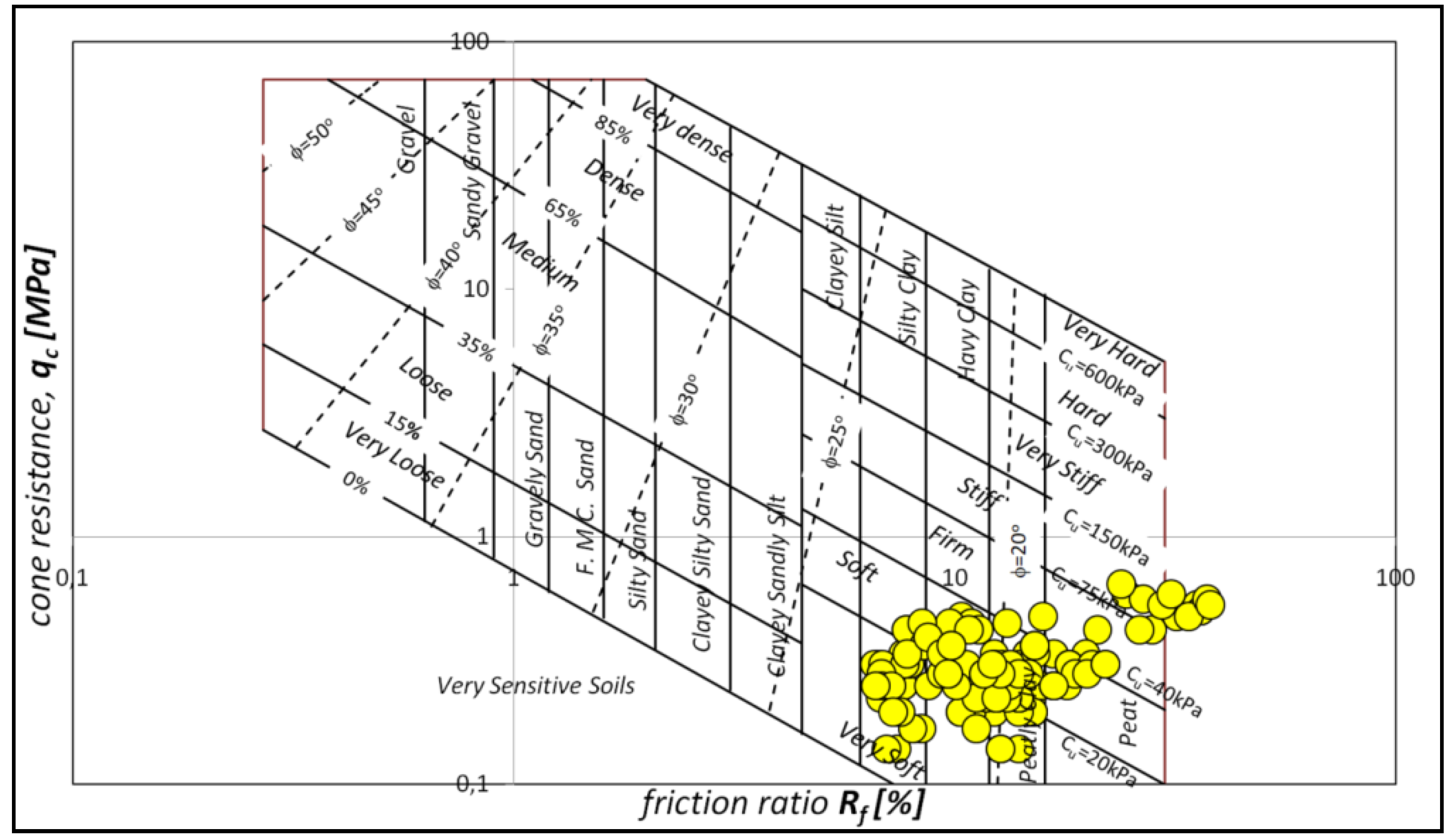 Applsci 10 02261 g008