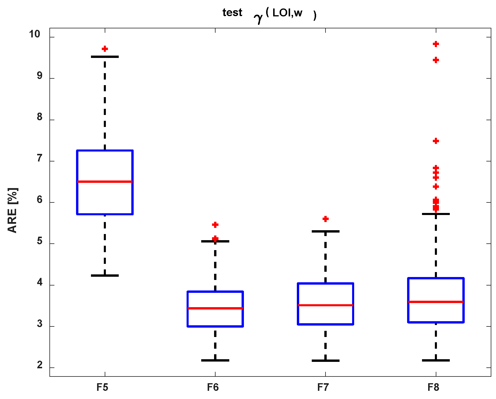 Applsci 10 02261 g012
