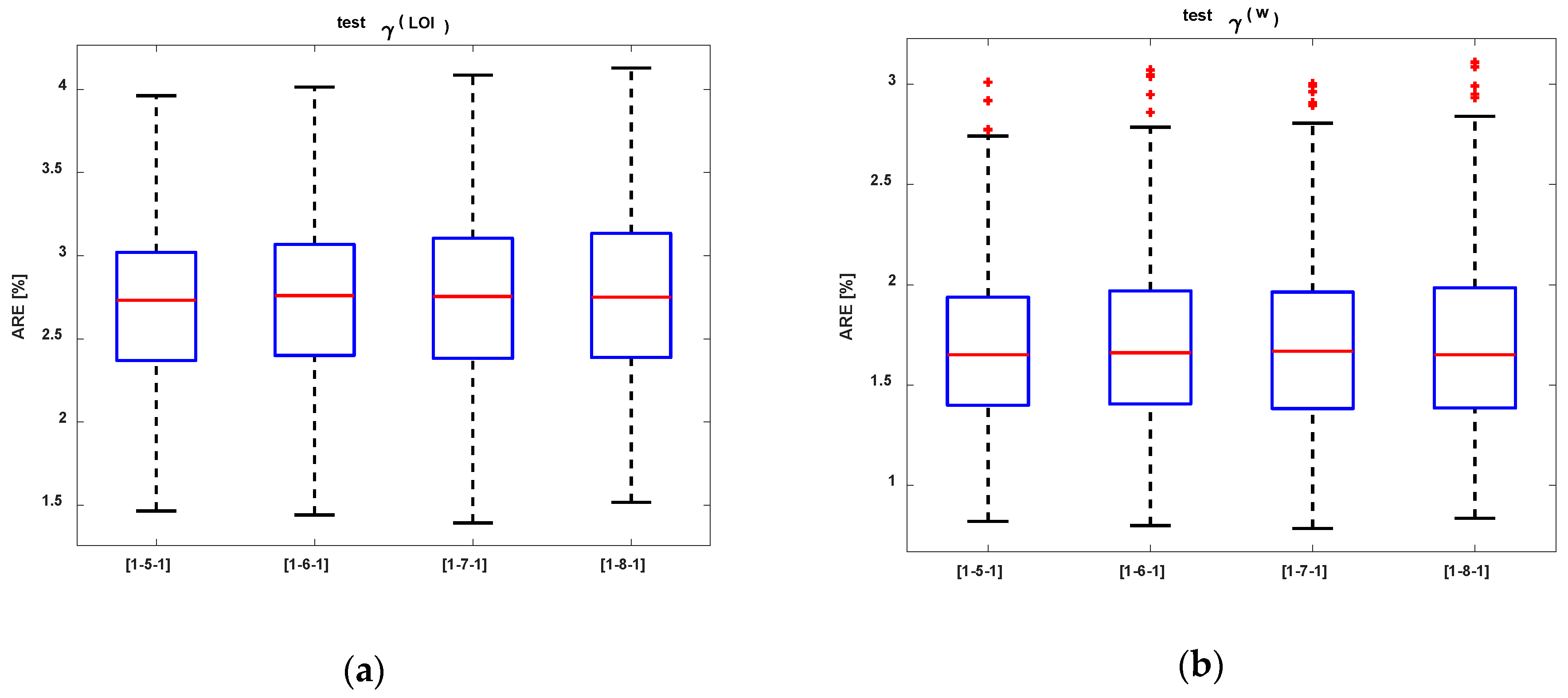 Applsci 10 02261 g014