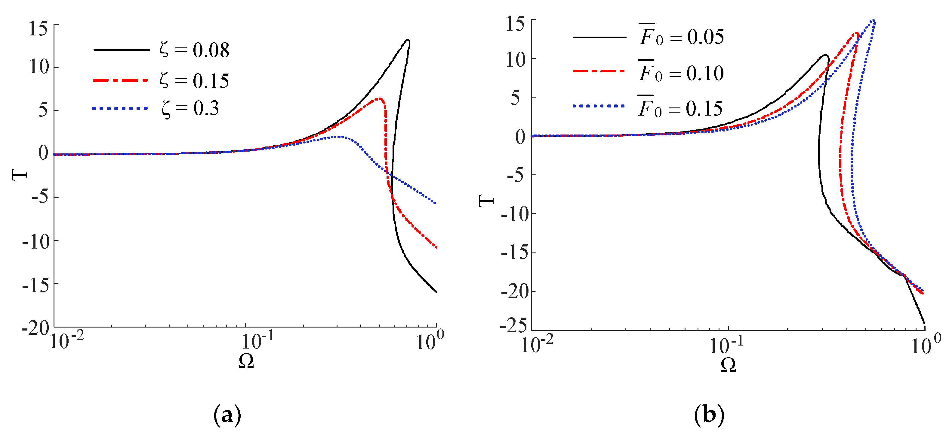 Applsci 10 02273 g008