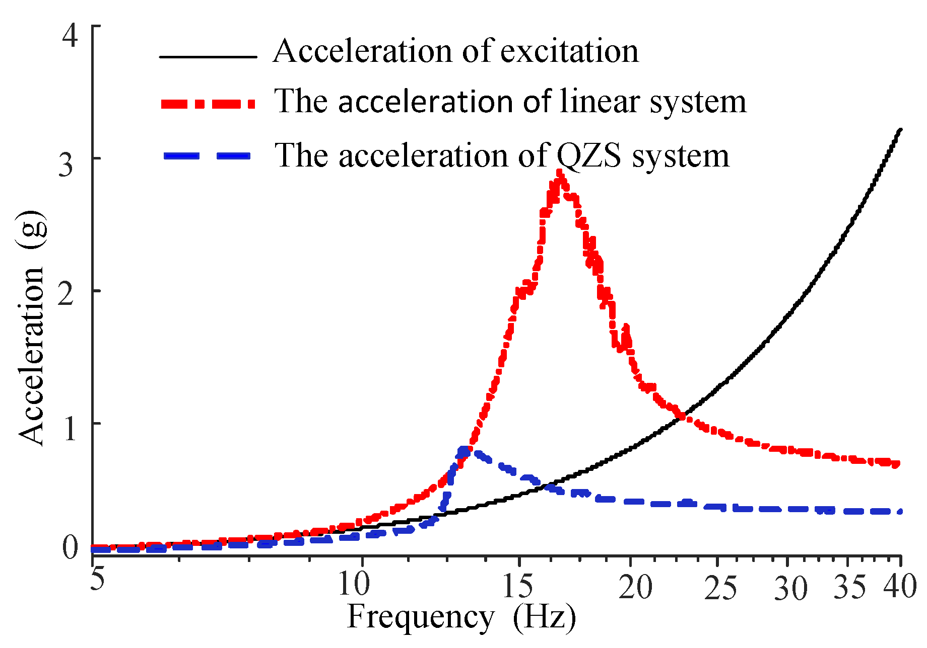 Applsci 10 02273 g011