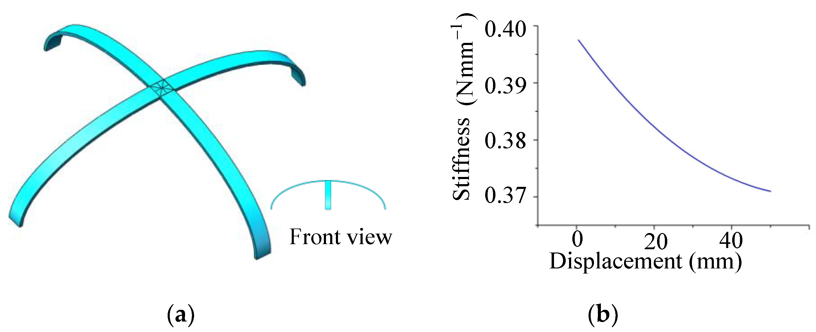 Applsci 10 02273 g016