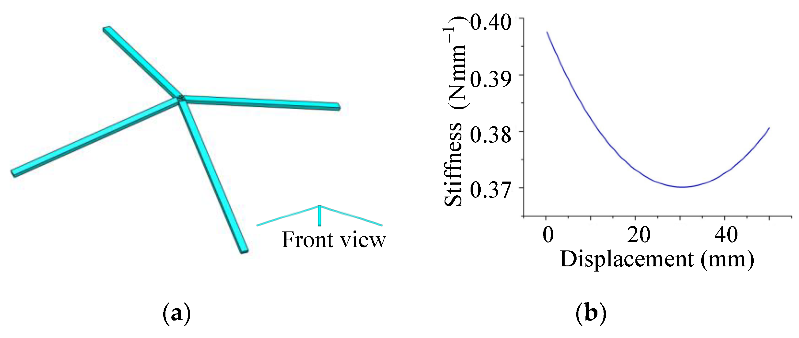 Applsci 10 02273 g017