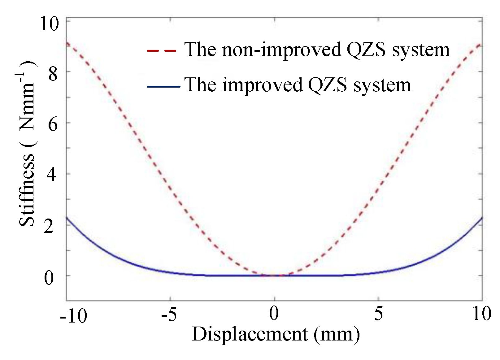 Applsci 10 02273 g018