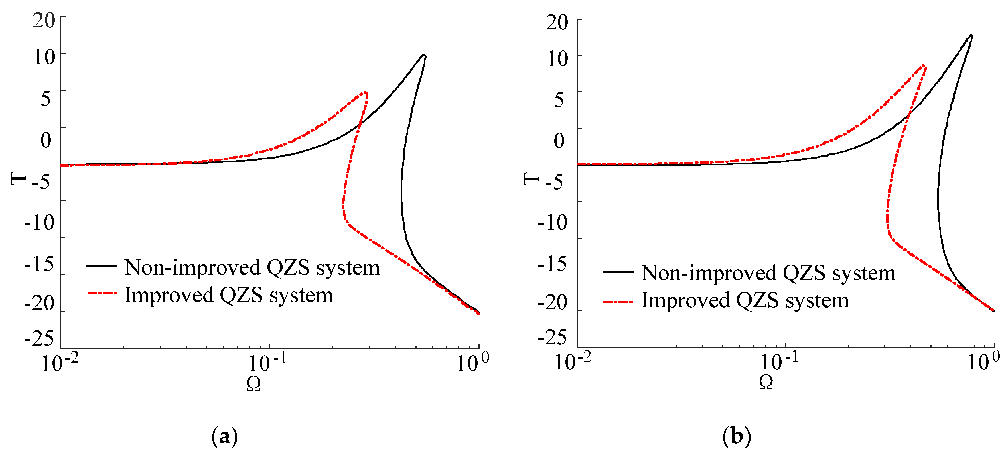 Applsci 10 02273 g020