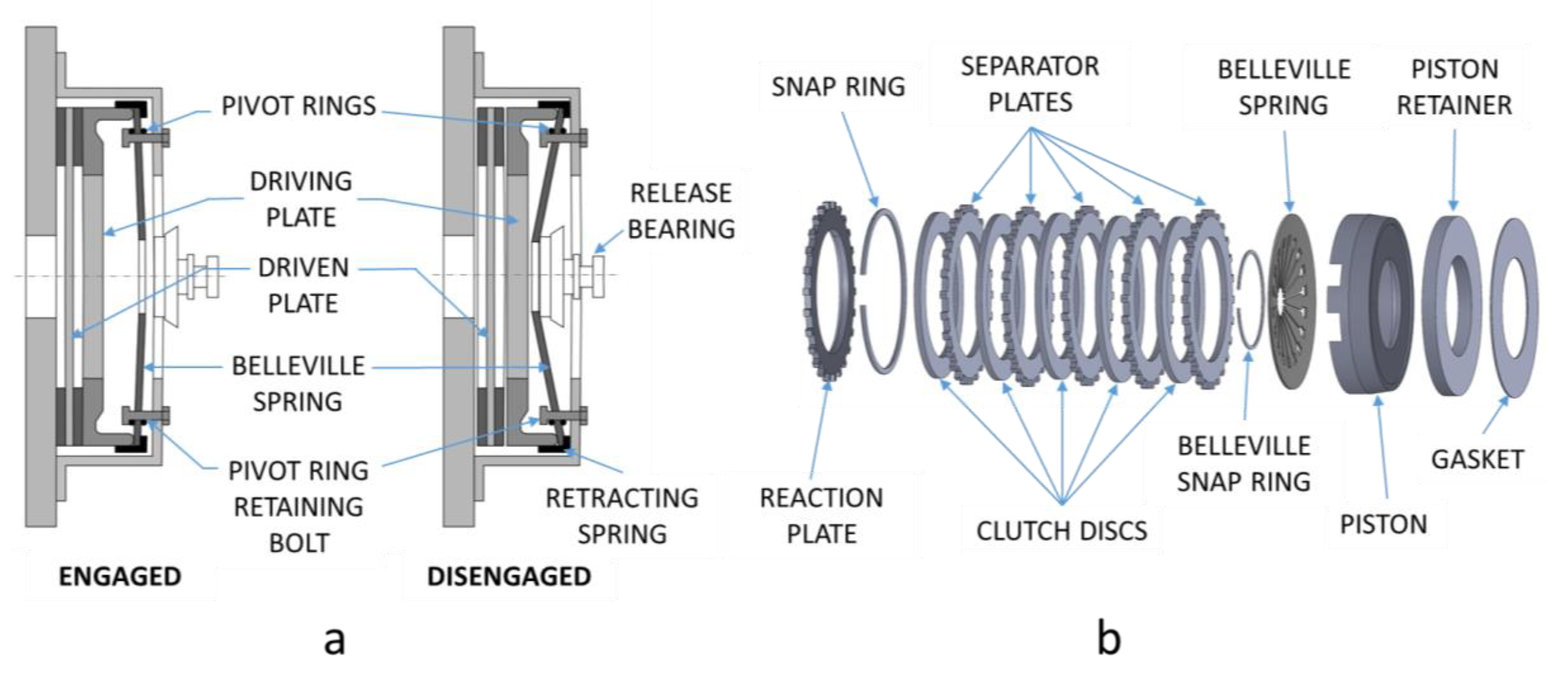 Applsci 10 02277 g003 Applsci 10 02277 g003